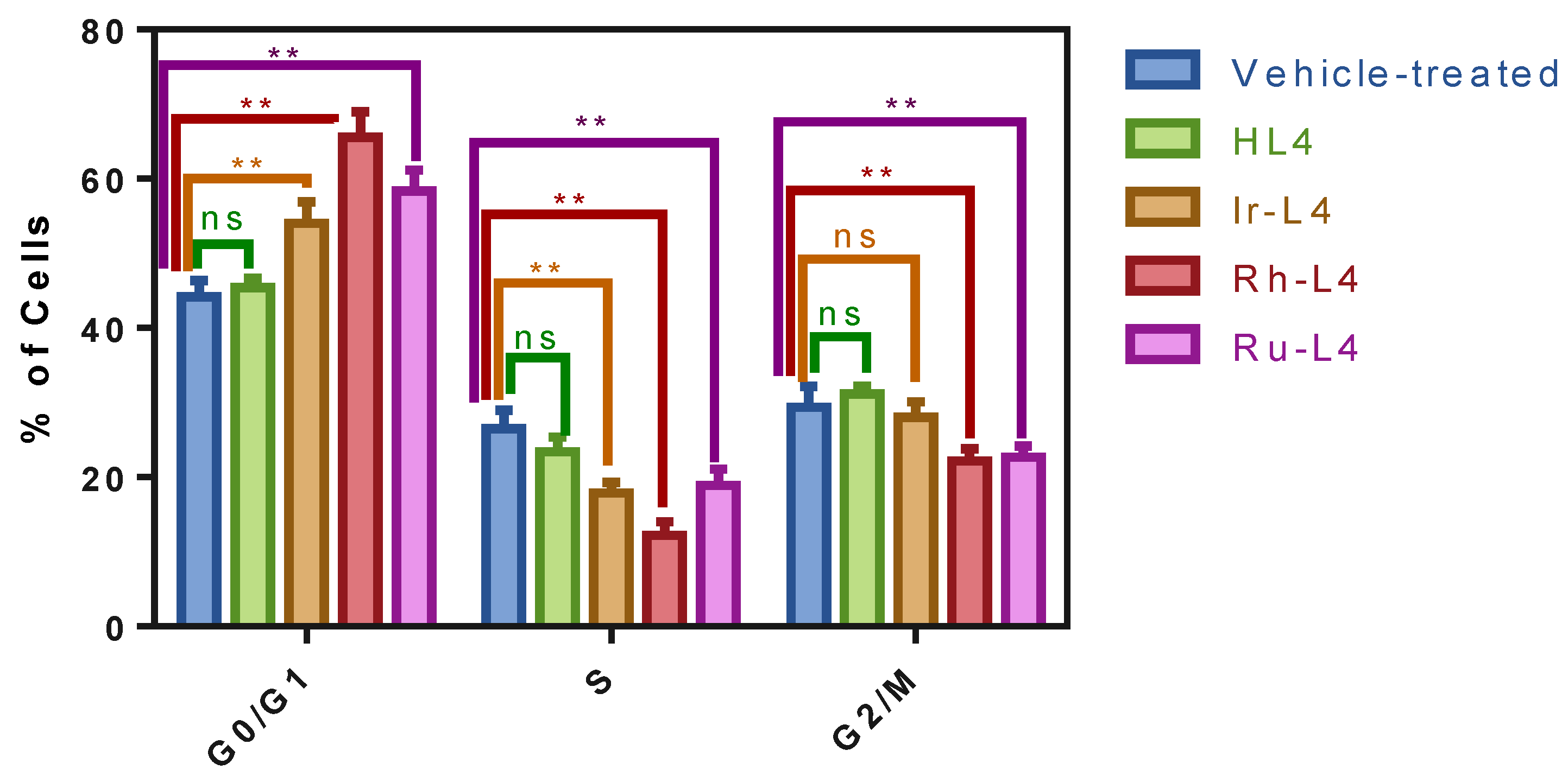 Pharmaceutics 13 01540 g012