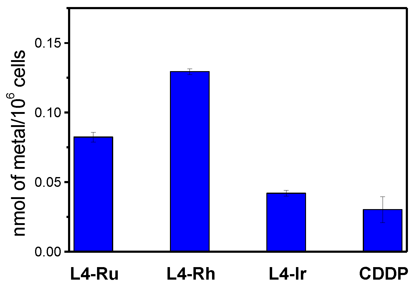 Pharmaceutics 13 01540 g013
