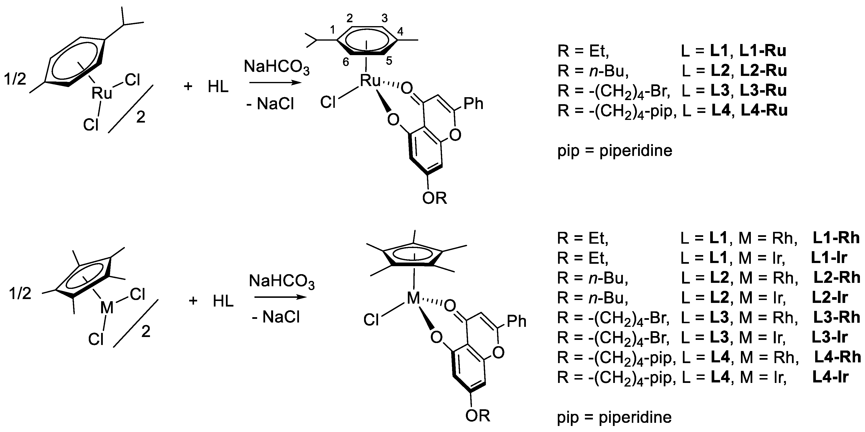 Pharmaceutics 13 01540 sch001