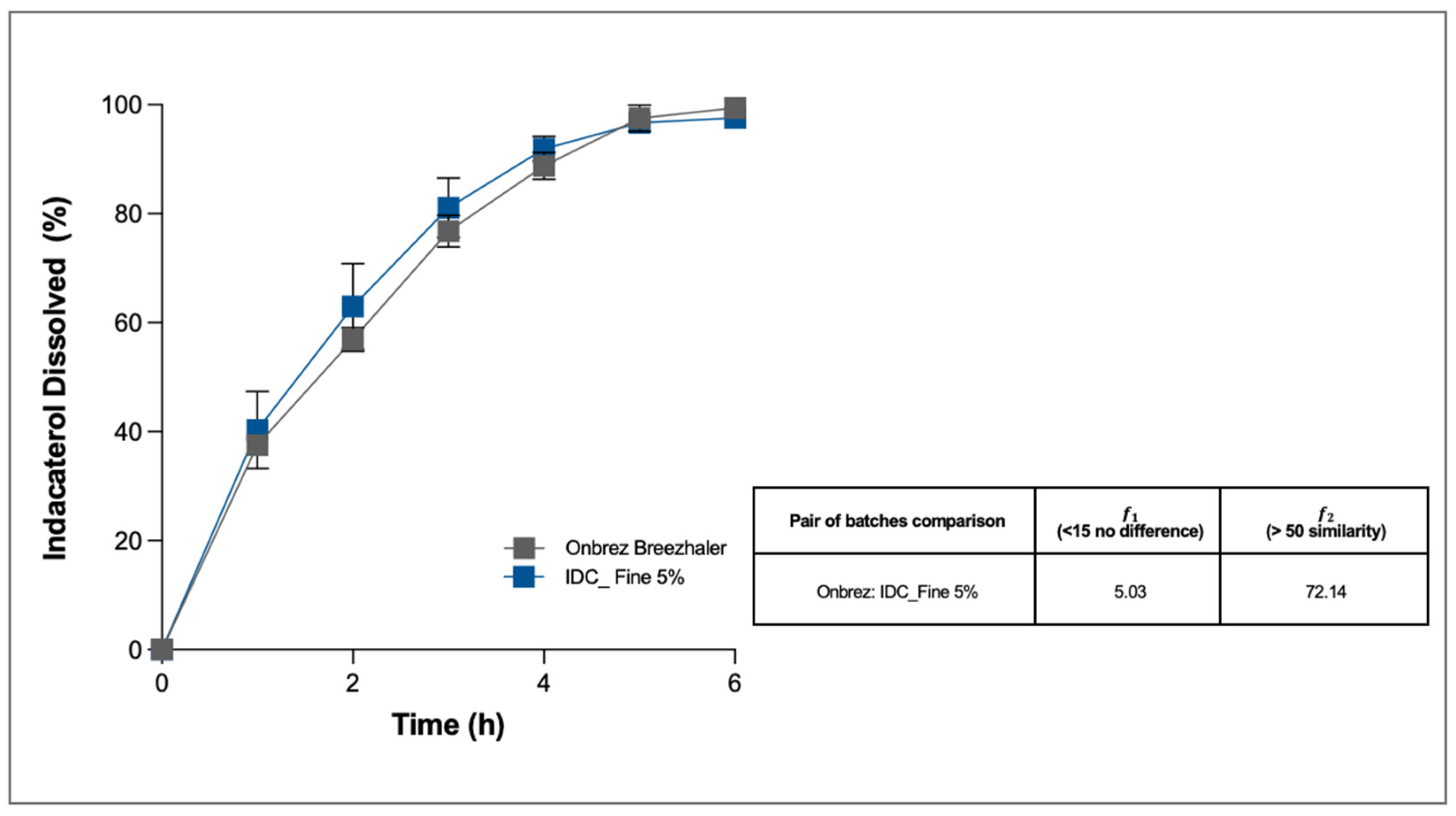 Pharmaceutics 13 01541 g008