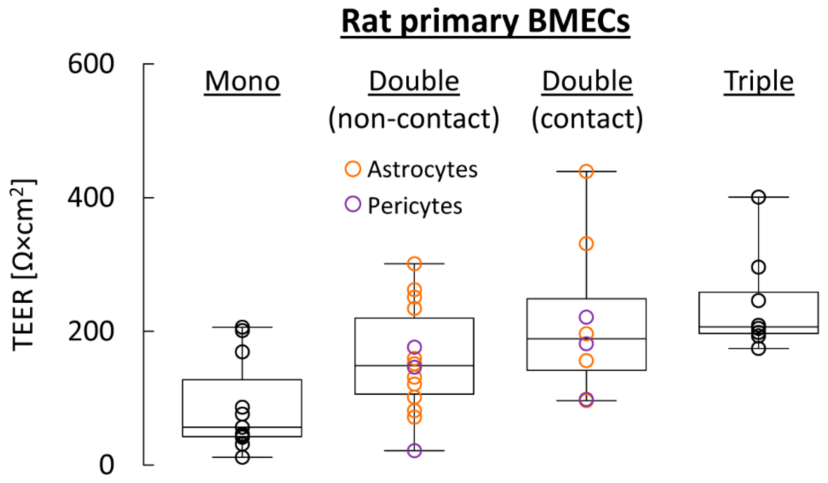 Pharmaceutics 13 01542 g006 Pharmaceutics 13 01542 g006