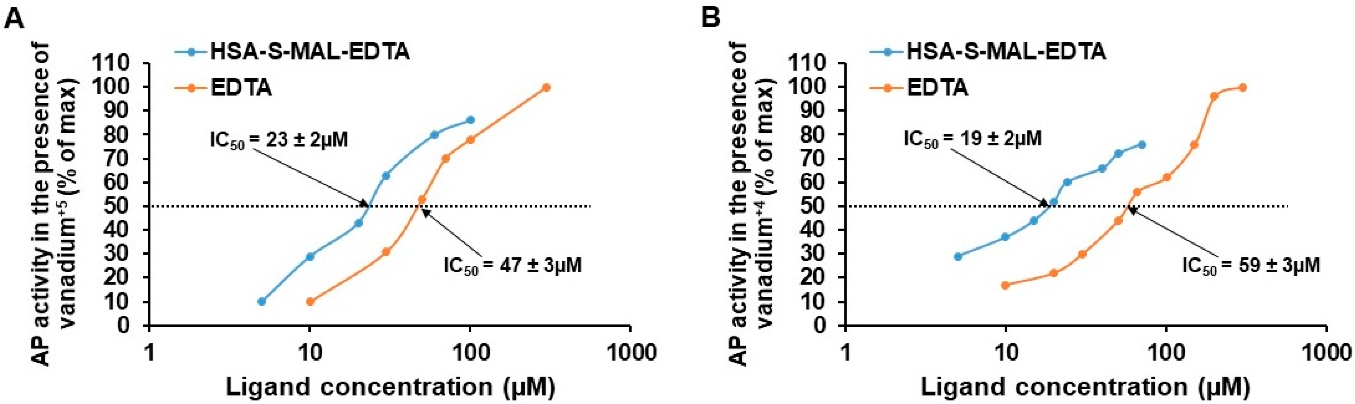 Pharmaceutics 13 01557 g002