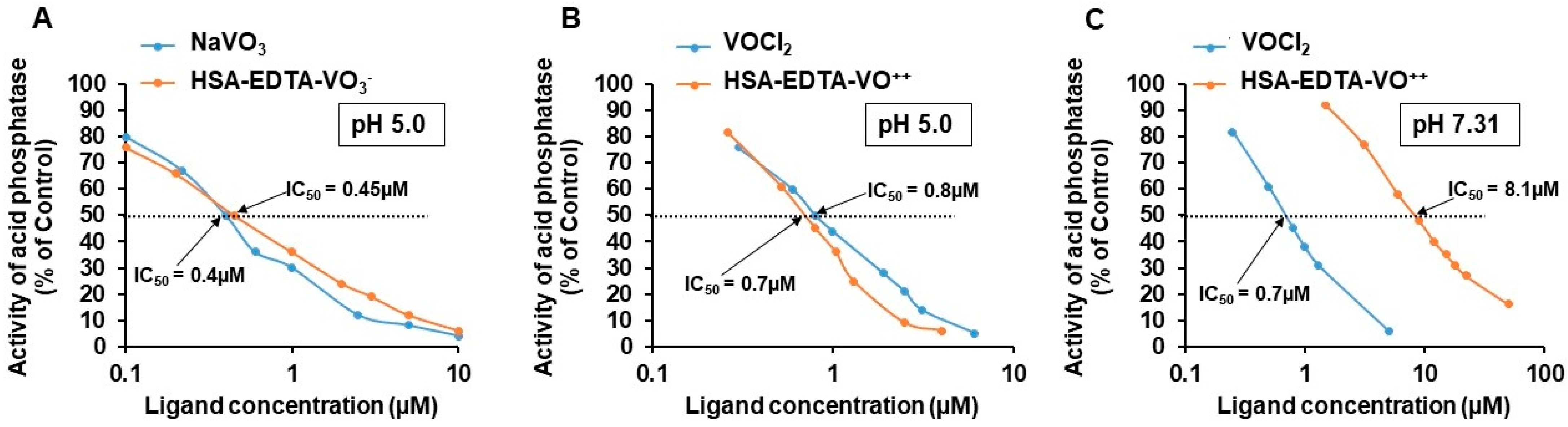 Pharmaceutics 13 01557 g003