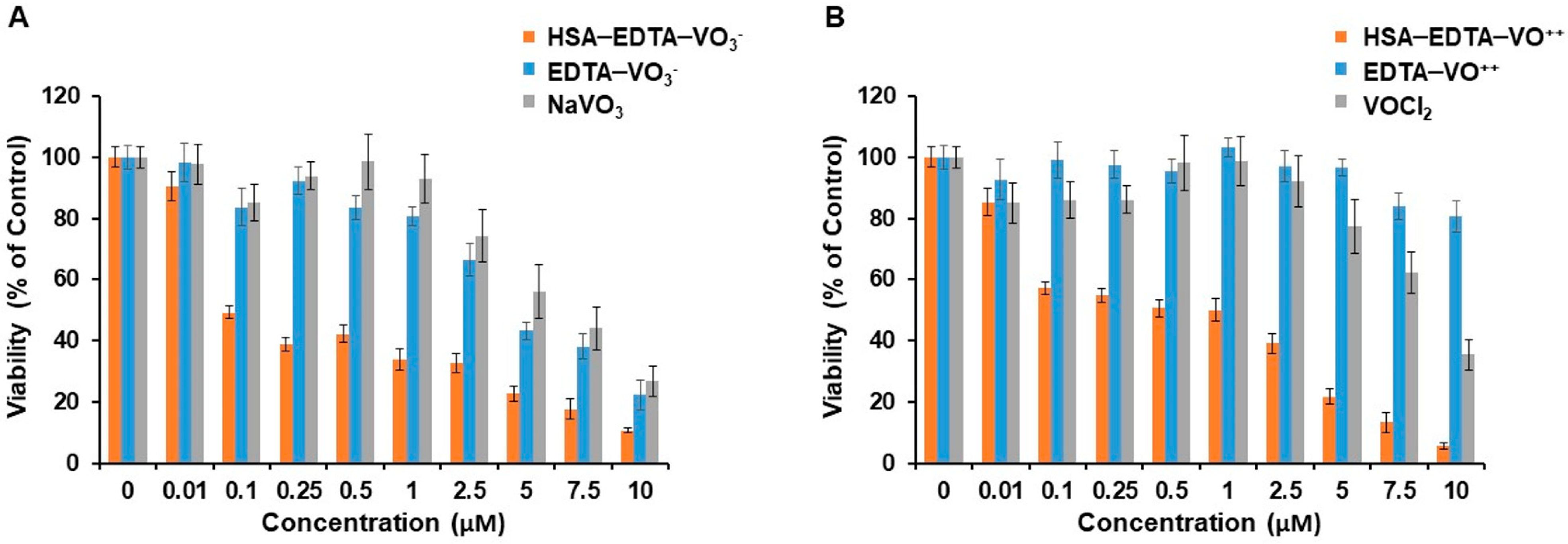 Pharmaceutics 13 01557 g004