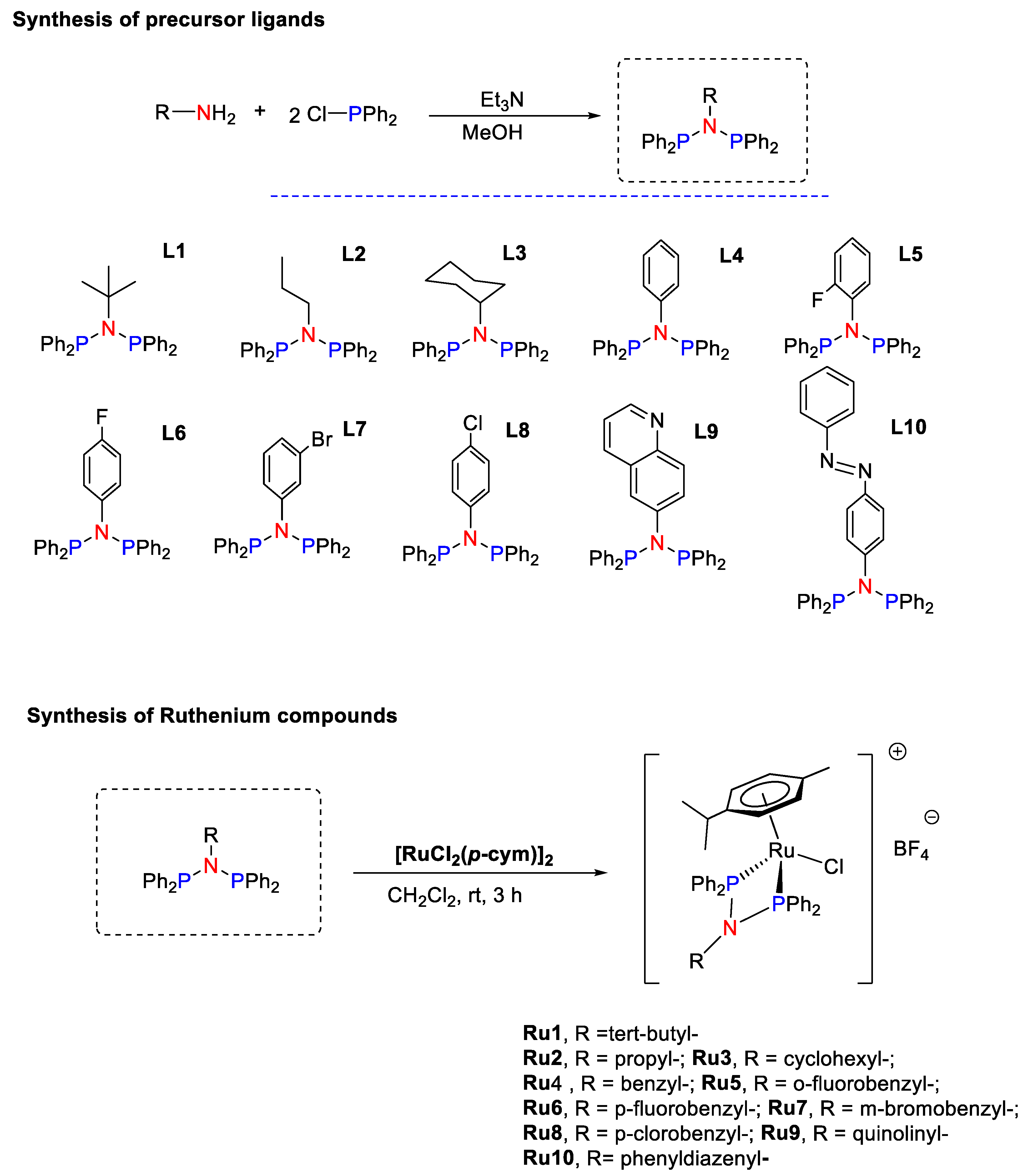 Pharmaceutics 13 01559 g002 Pharmaceutics 13 01559 g002