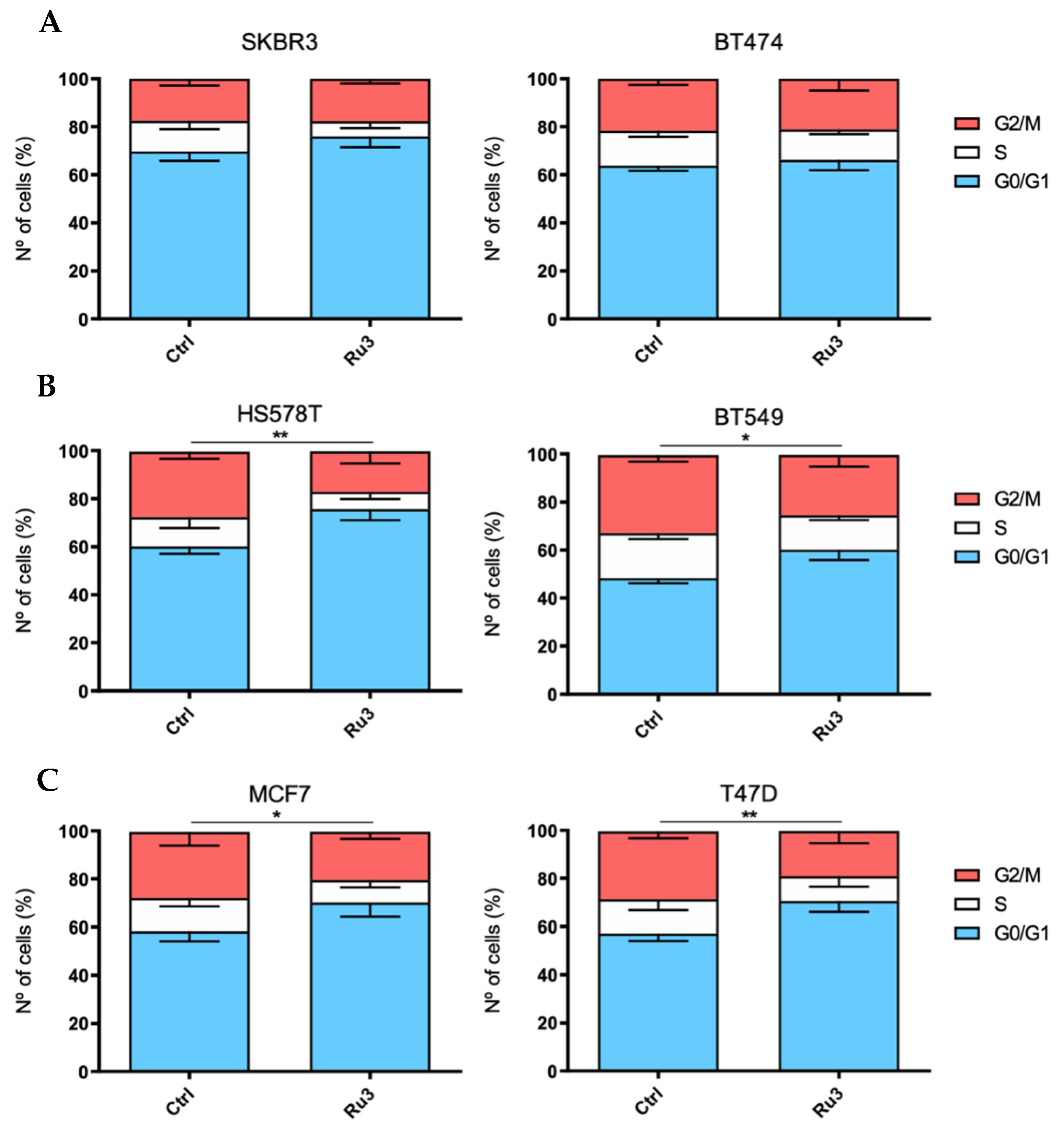 Pharmaceutics 13 01559 g005 Pharmaceutics 13 01559 g005