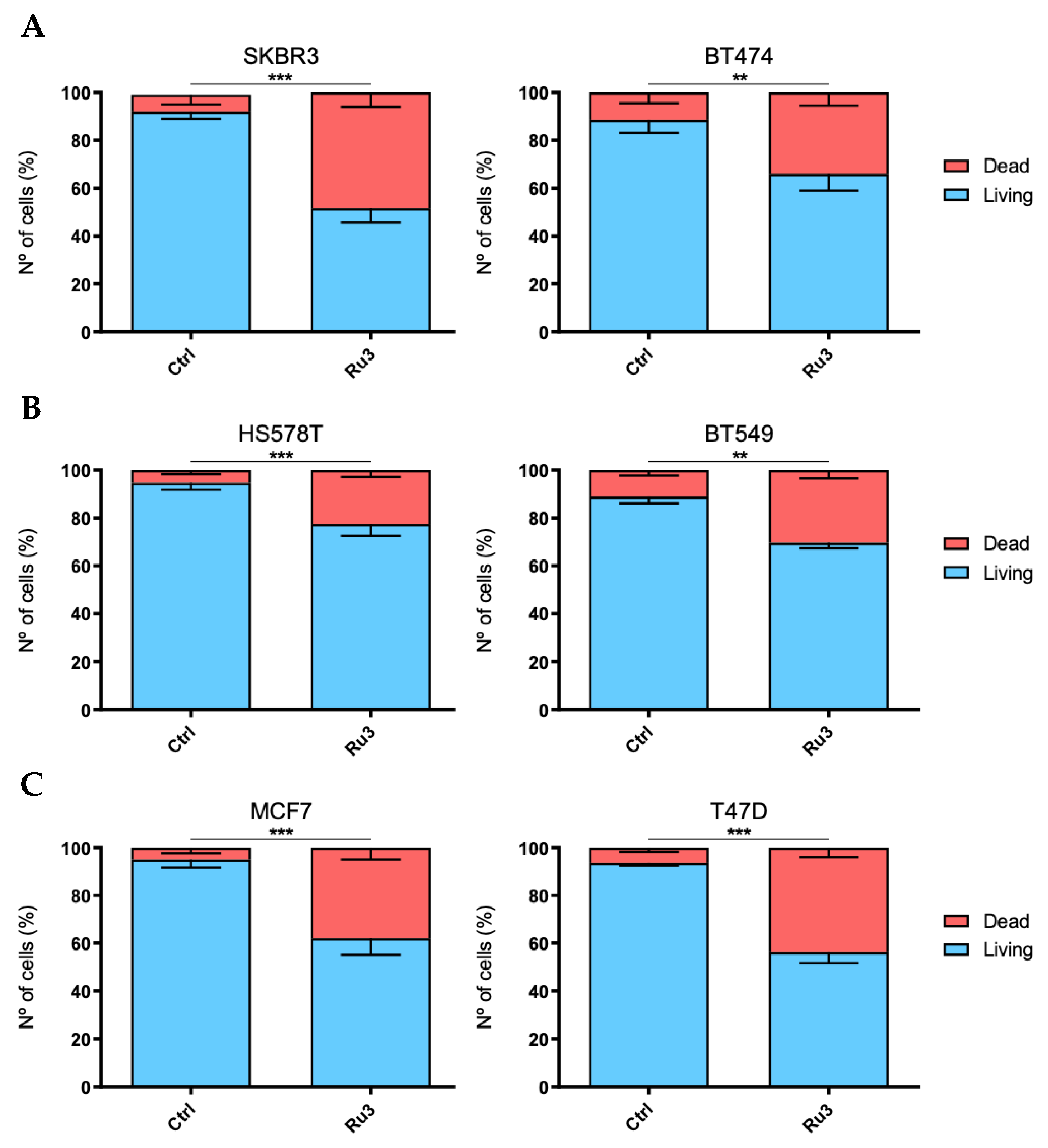 Pharmaceutics 13 01559 g006 Pharmaceutics 13 01559 g006