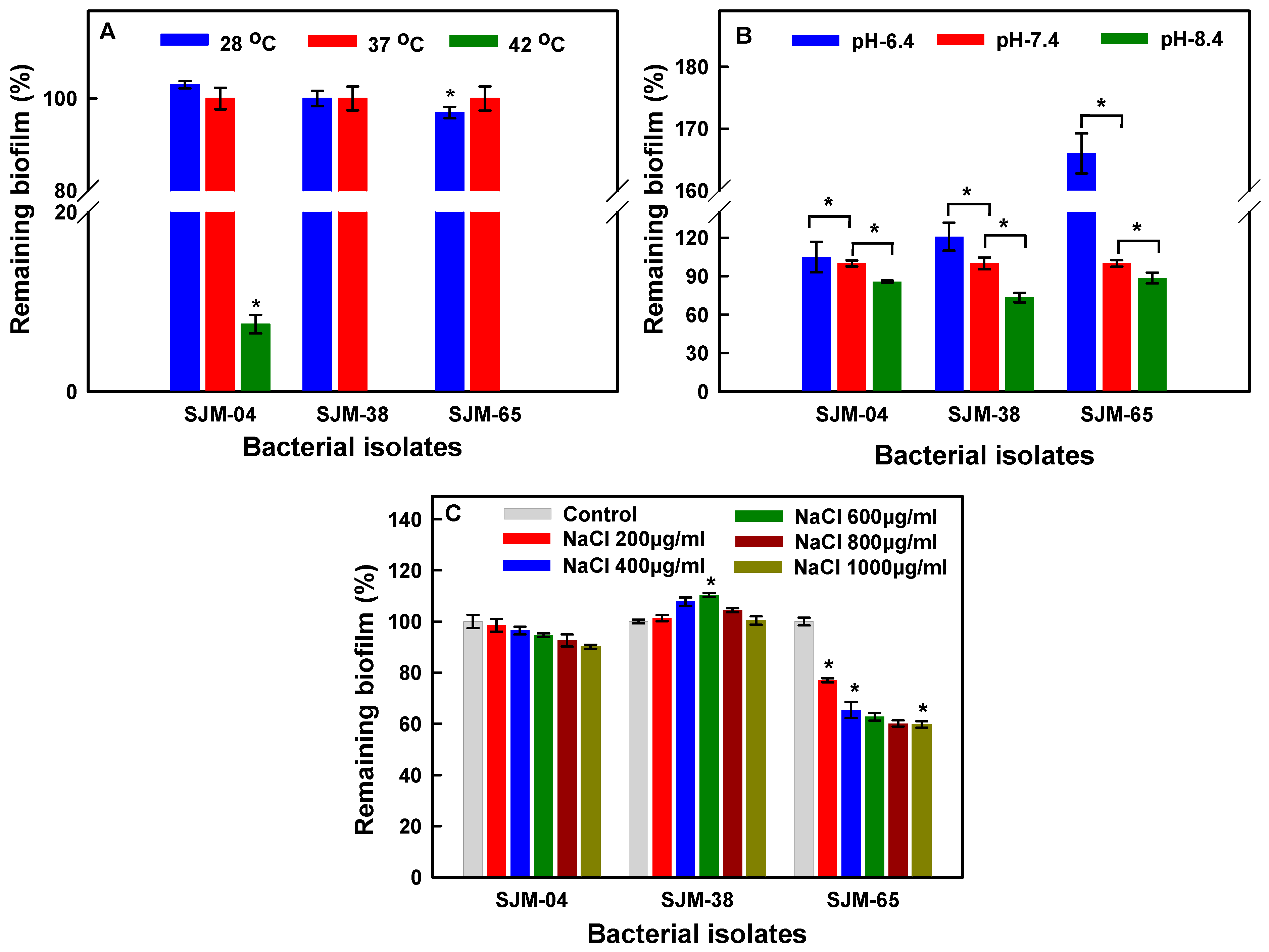 Pharmaceutics 13 01564 g003 Pharmaceutics 13 01564 g003