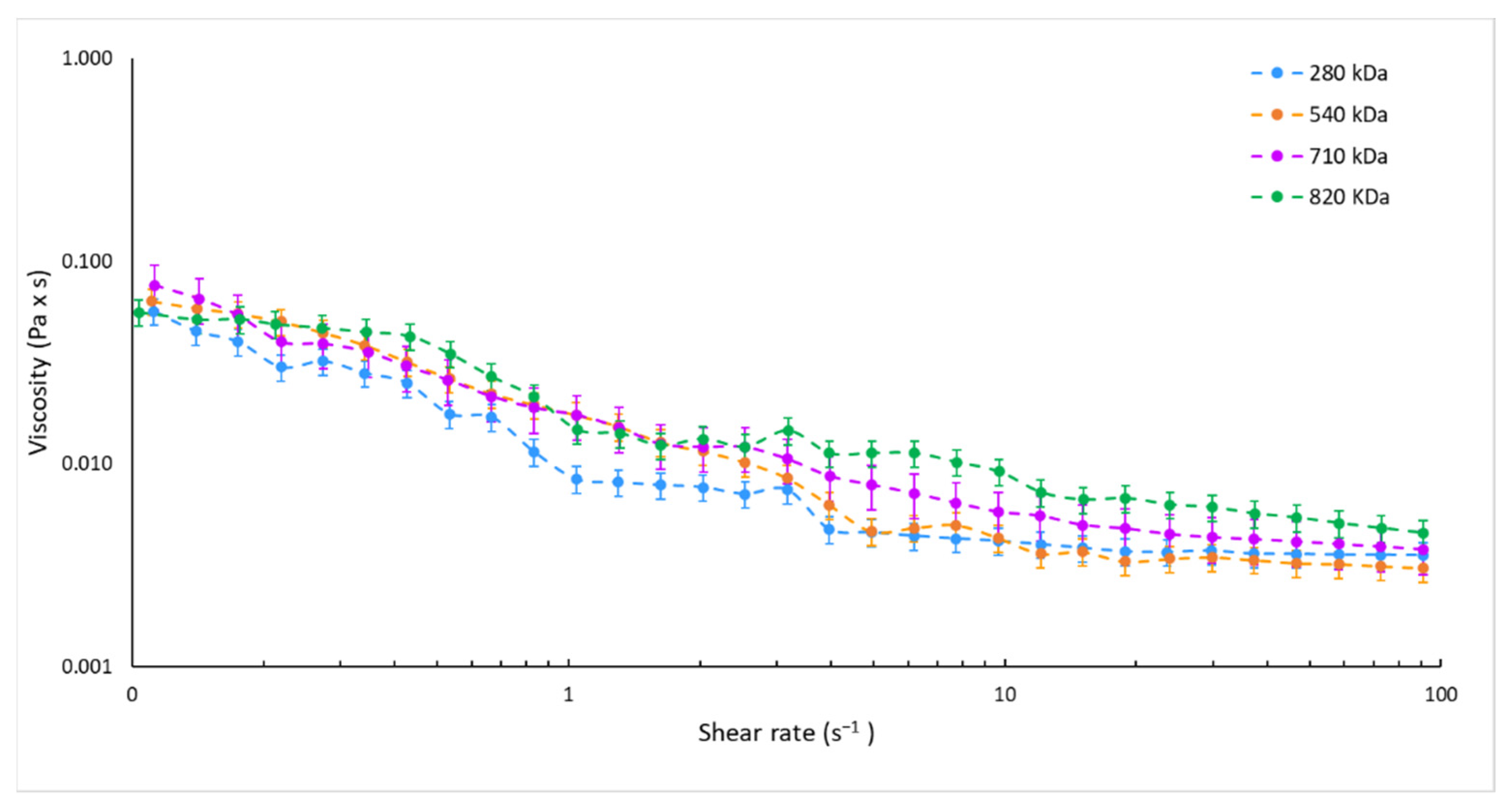 Pharmaceutics 13 01565 g002