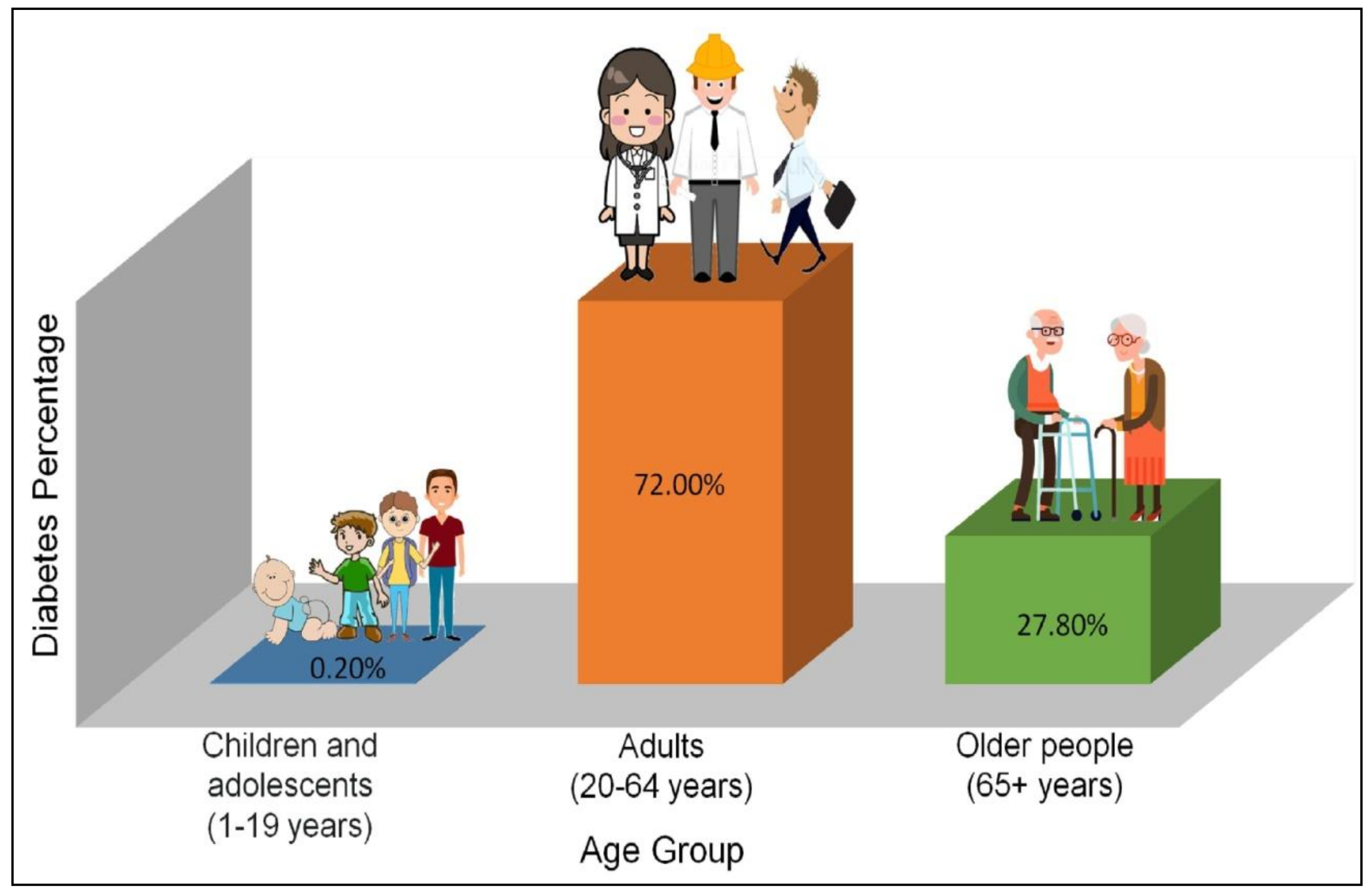 Pharmaceutics 13 01568 g001 Pharmaceutics 13 01568 g001
