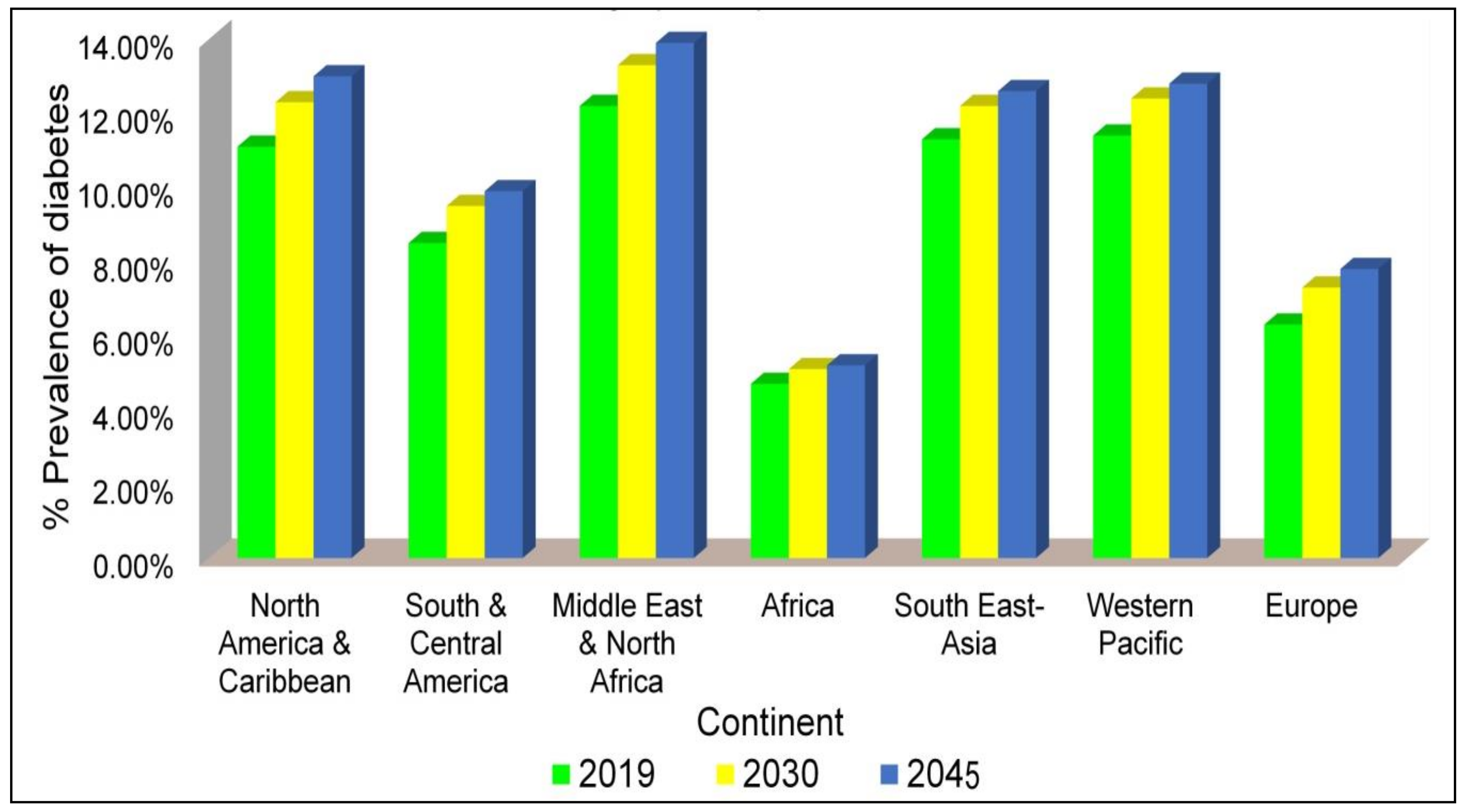 Pharmaceutics 13 01568 g002 Pharmaceutics 13 01568 g002