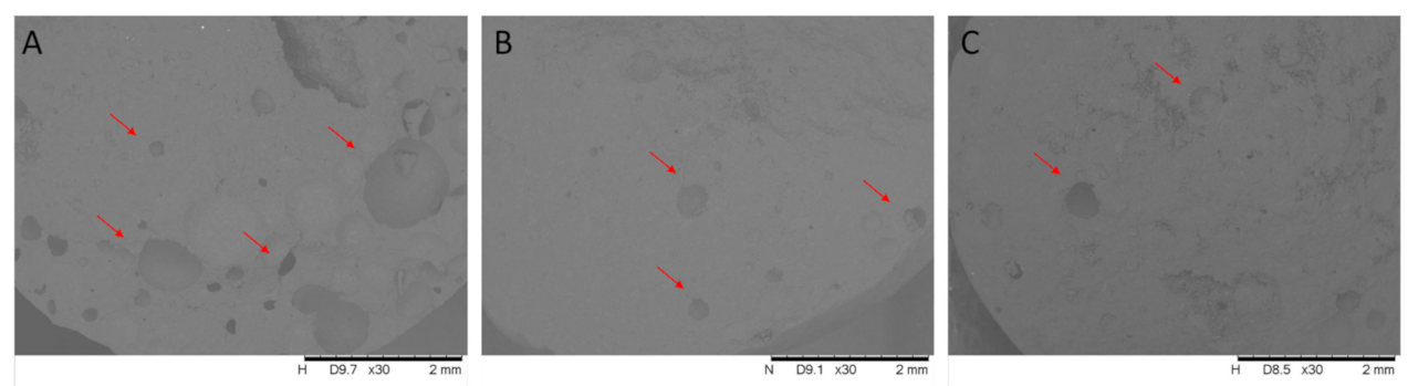 Pharmaceutics 13 01571 g006