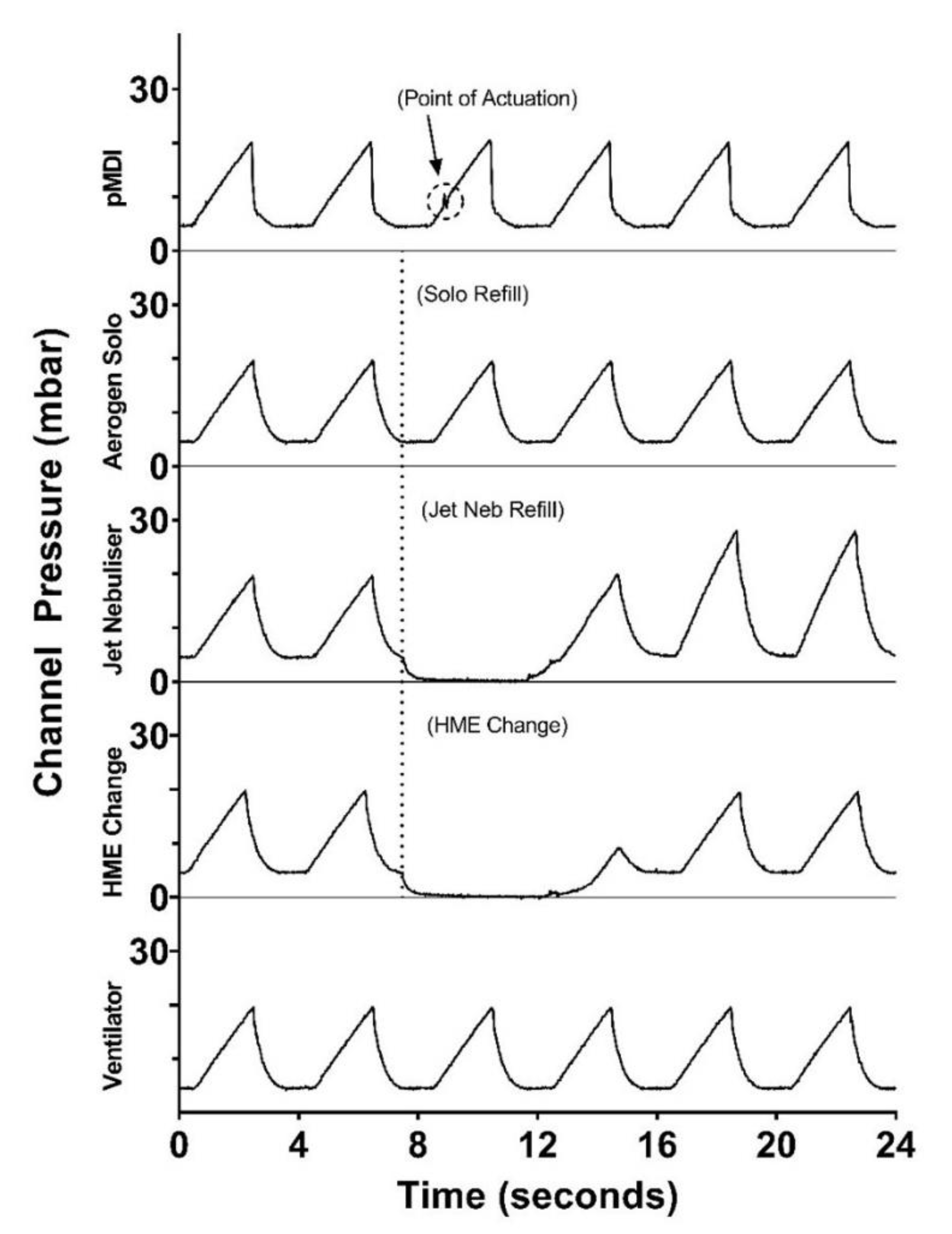 Pharmaceutics 13 01574 g007 550