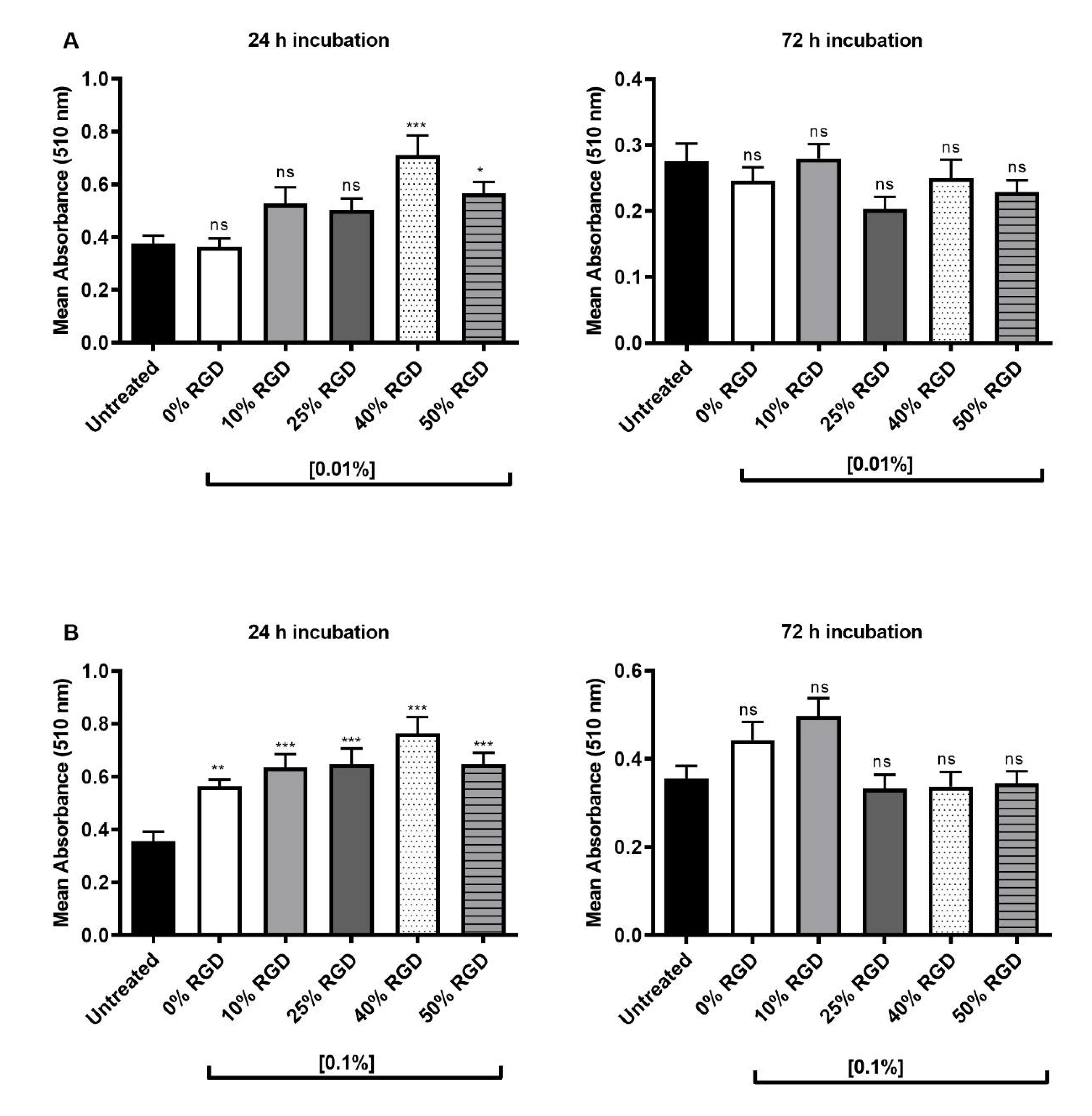 Pharmaceutics 13 01575 g001 550