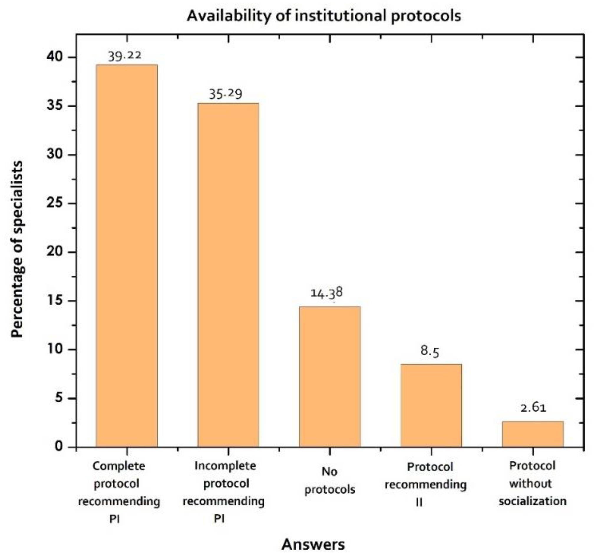 Pharmaceutics 13 01577 g002