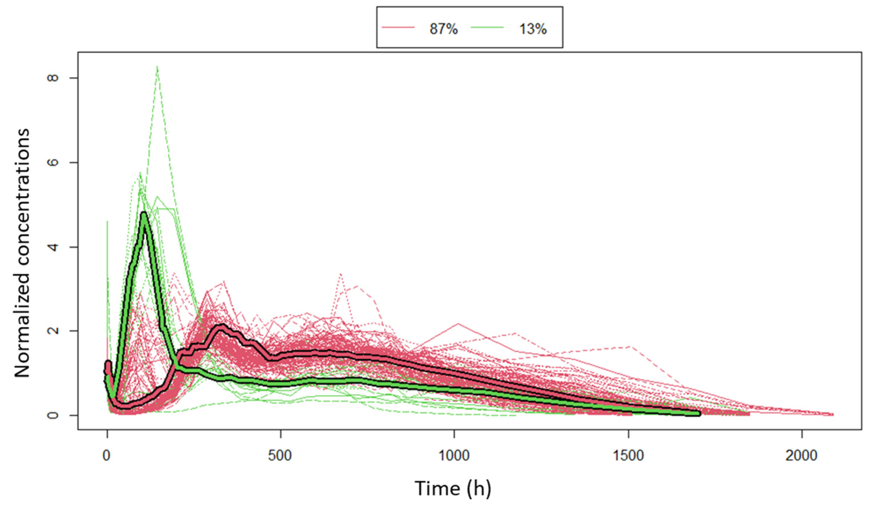 Pharmaceutics 13 01578 g002 Pharmaceutics 13 01578 g002