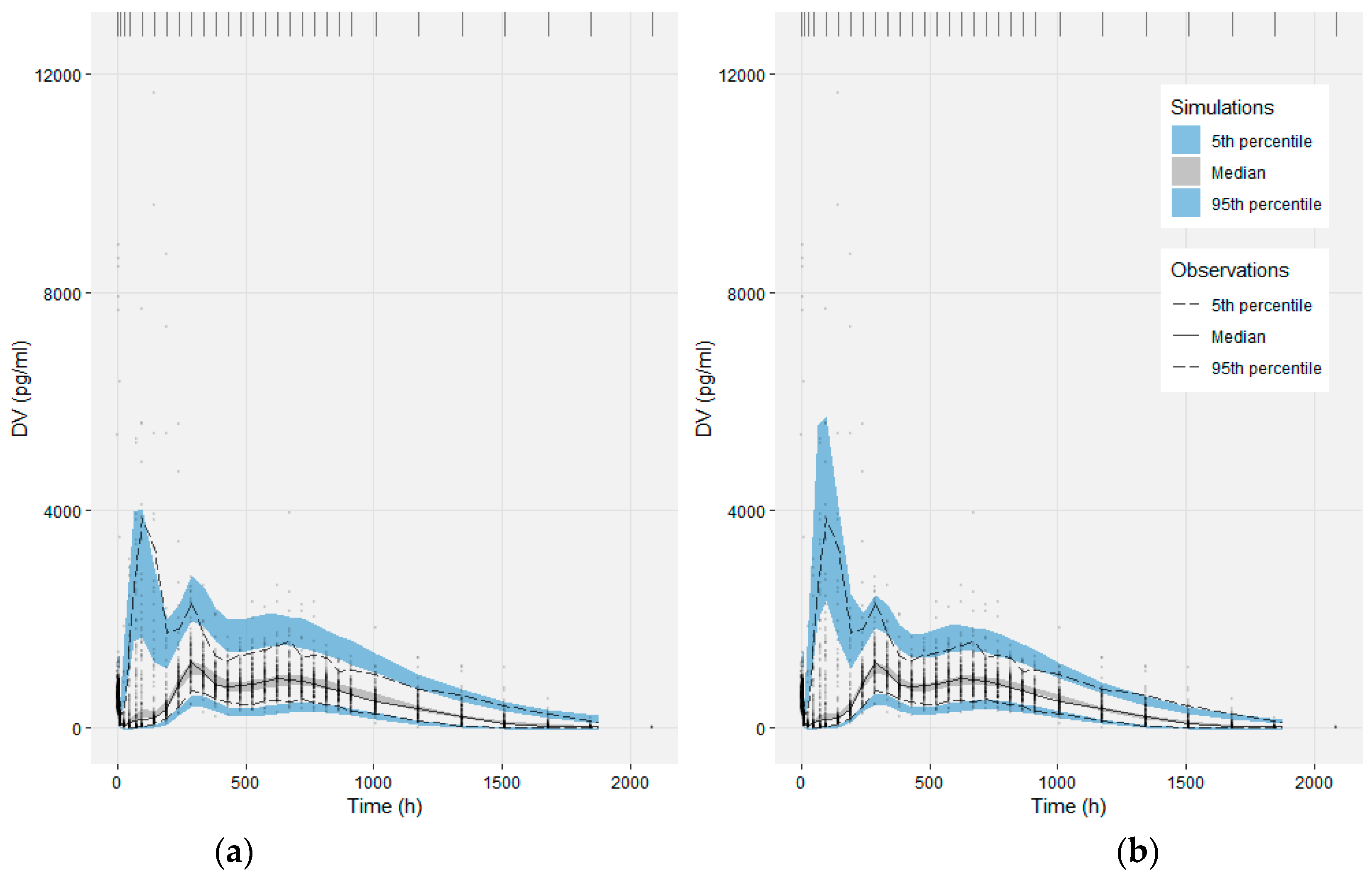 Pharmaceutics 13 01578 g004 Pharmaceutics 13 01578 g004