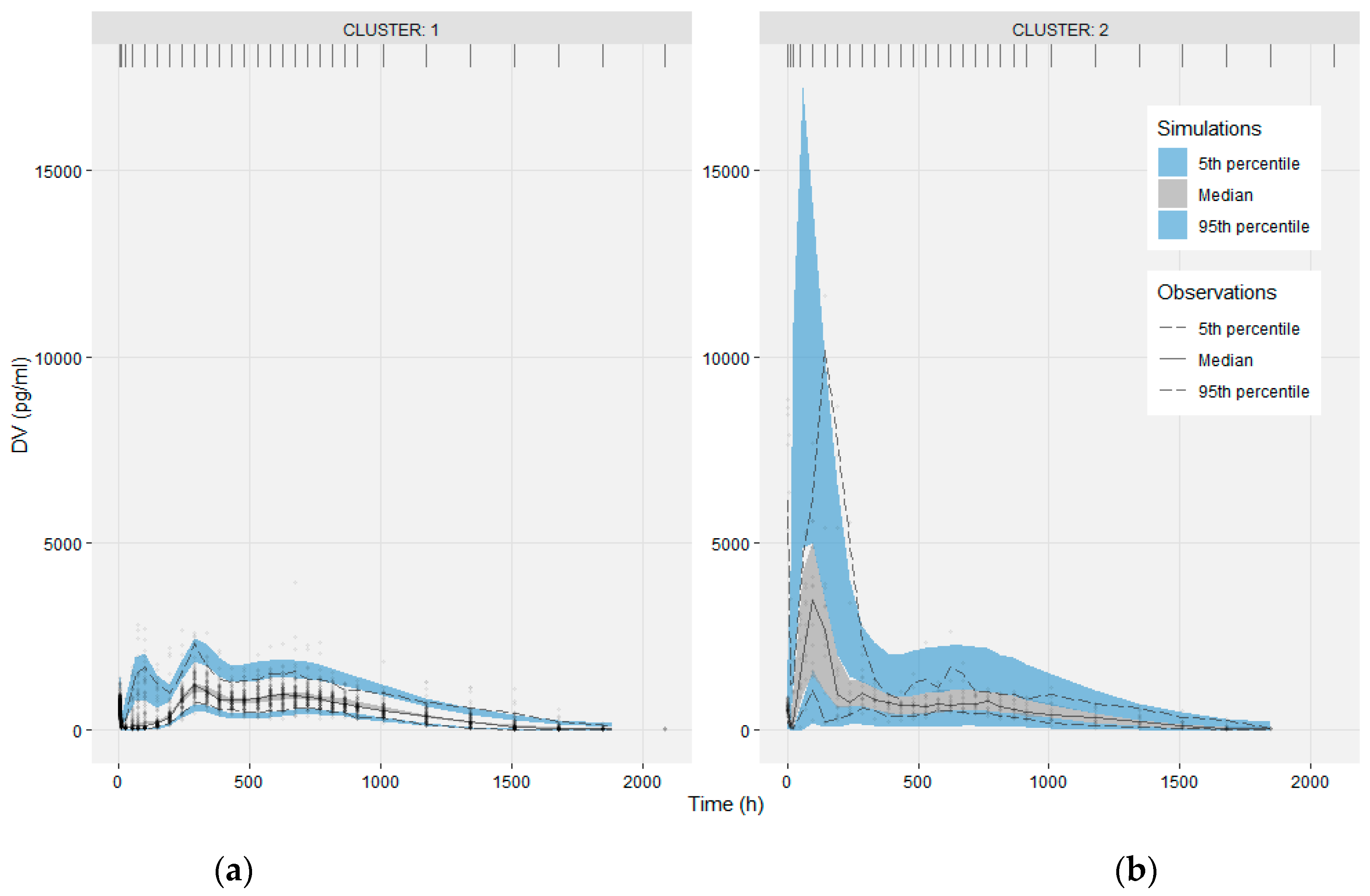 Pharmaceutics 13 01578 g005 Pharmaceutics 13 01578 g005