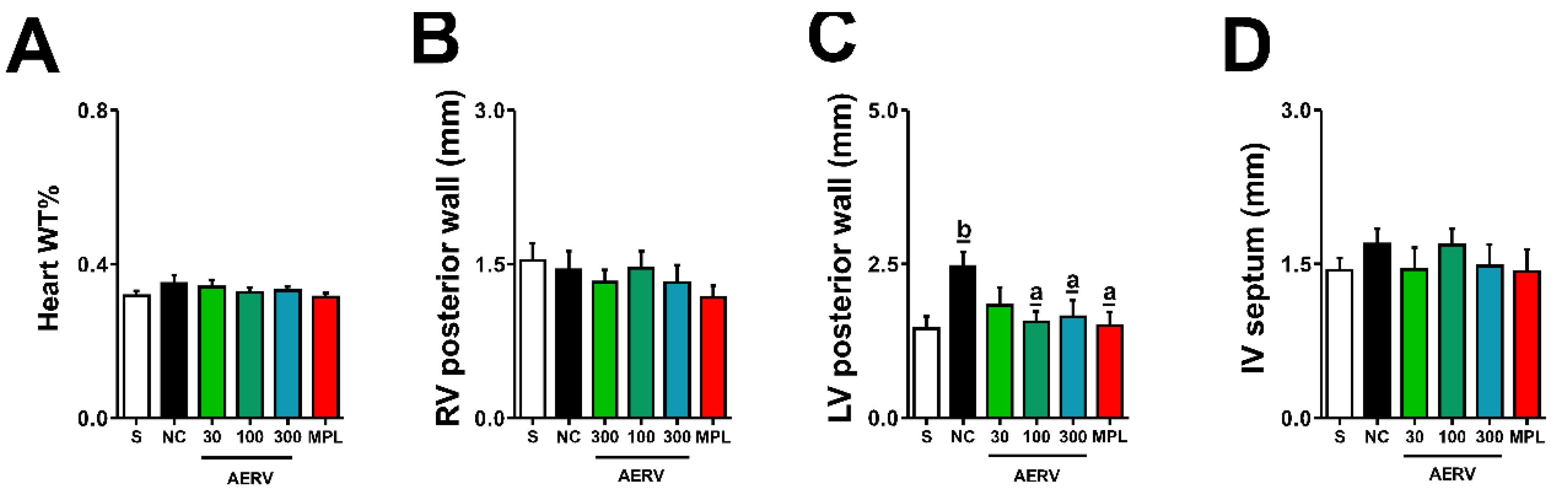 Pharmaceutics 13 01579 g005 Pharmaceutics 13 01579 g005
