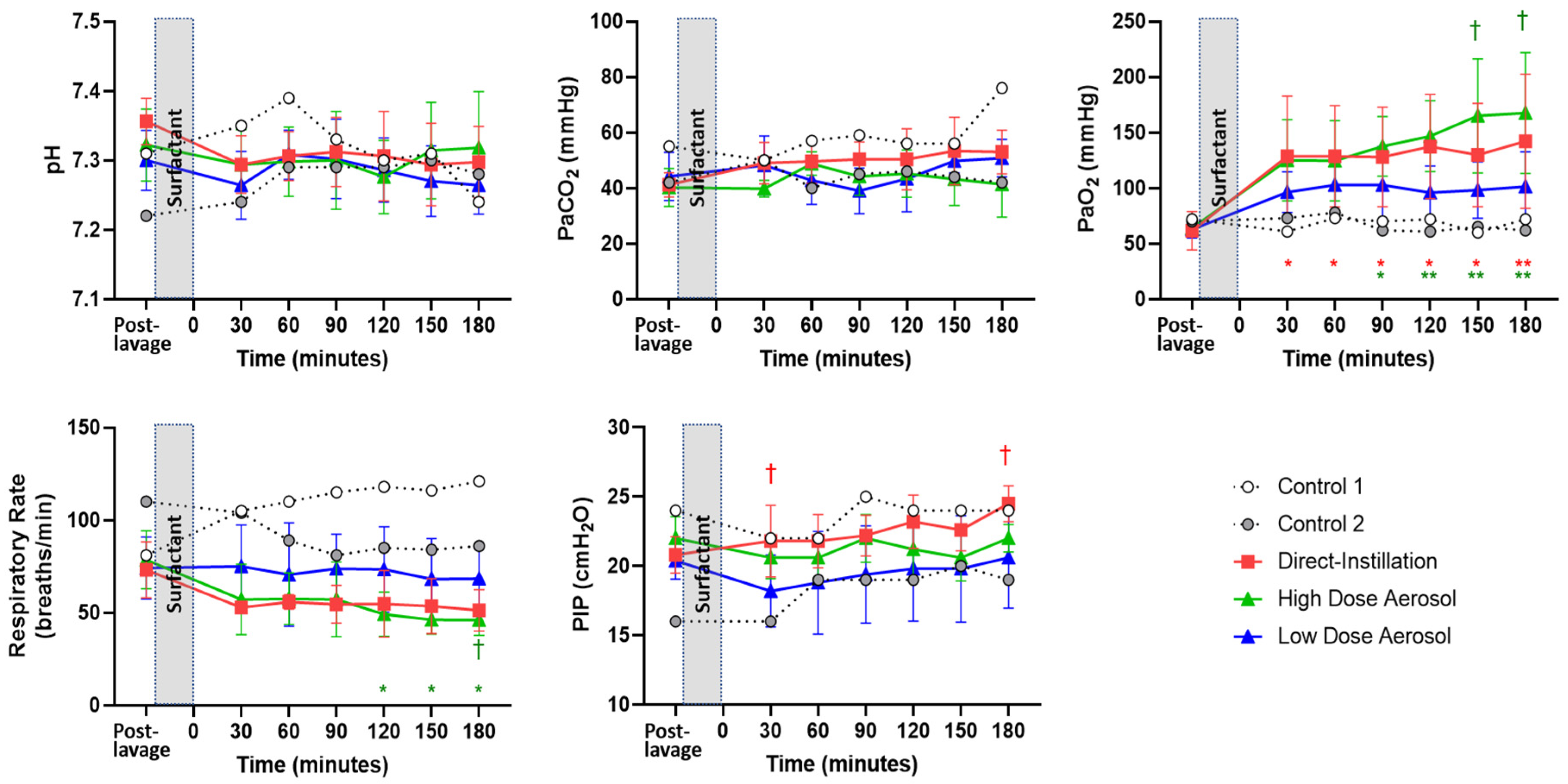 Pharmaceutics 13 01580 g003