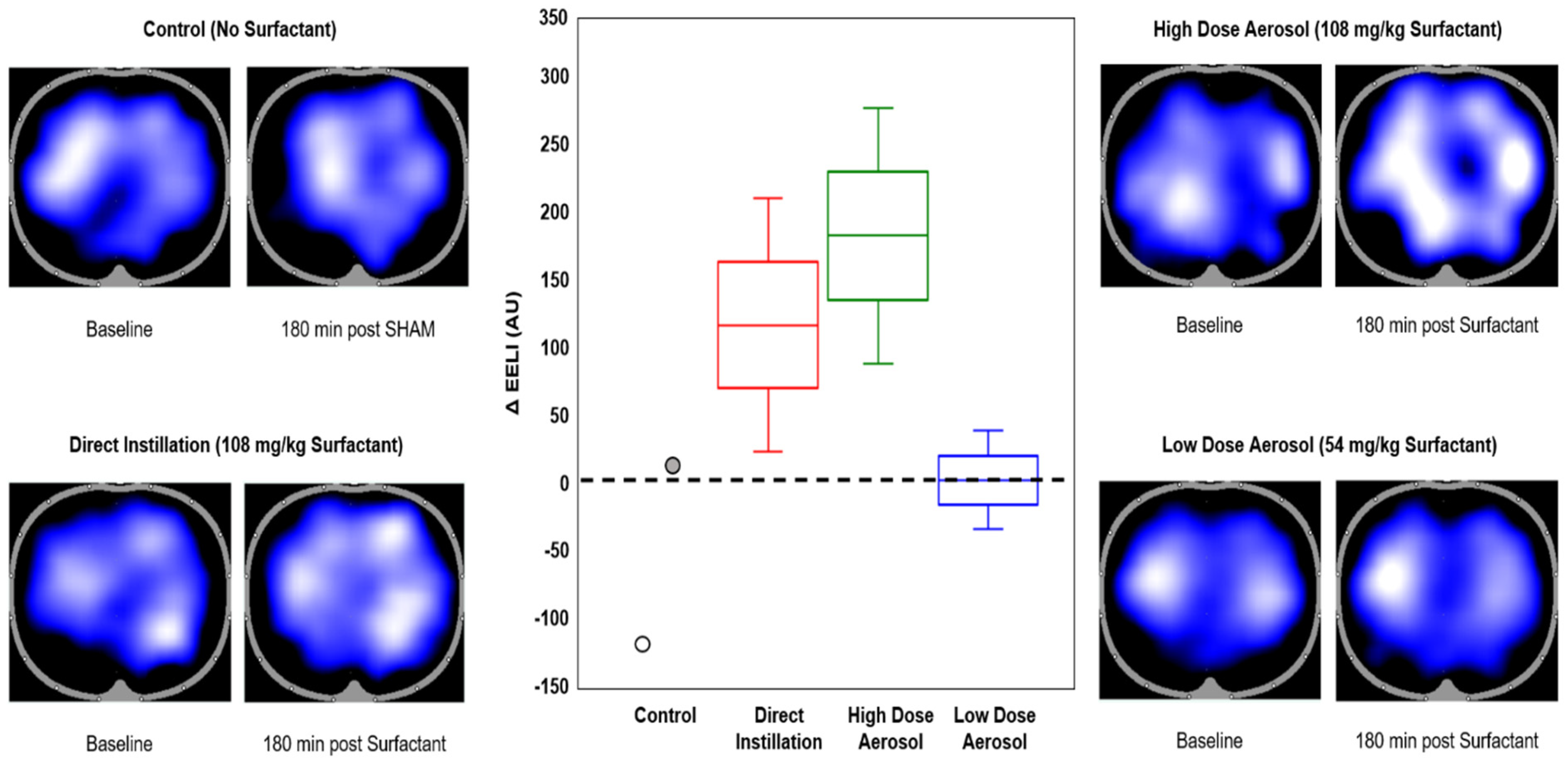 Pharmaceutics 13 01580 g005