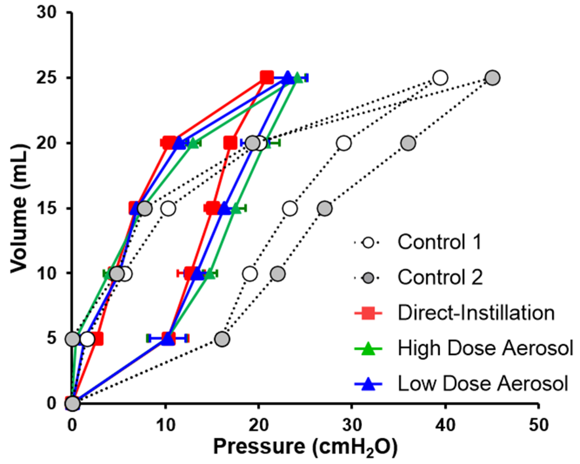 Pharmaceutics 13 01580 g006