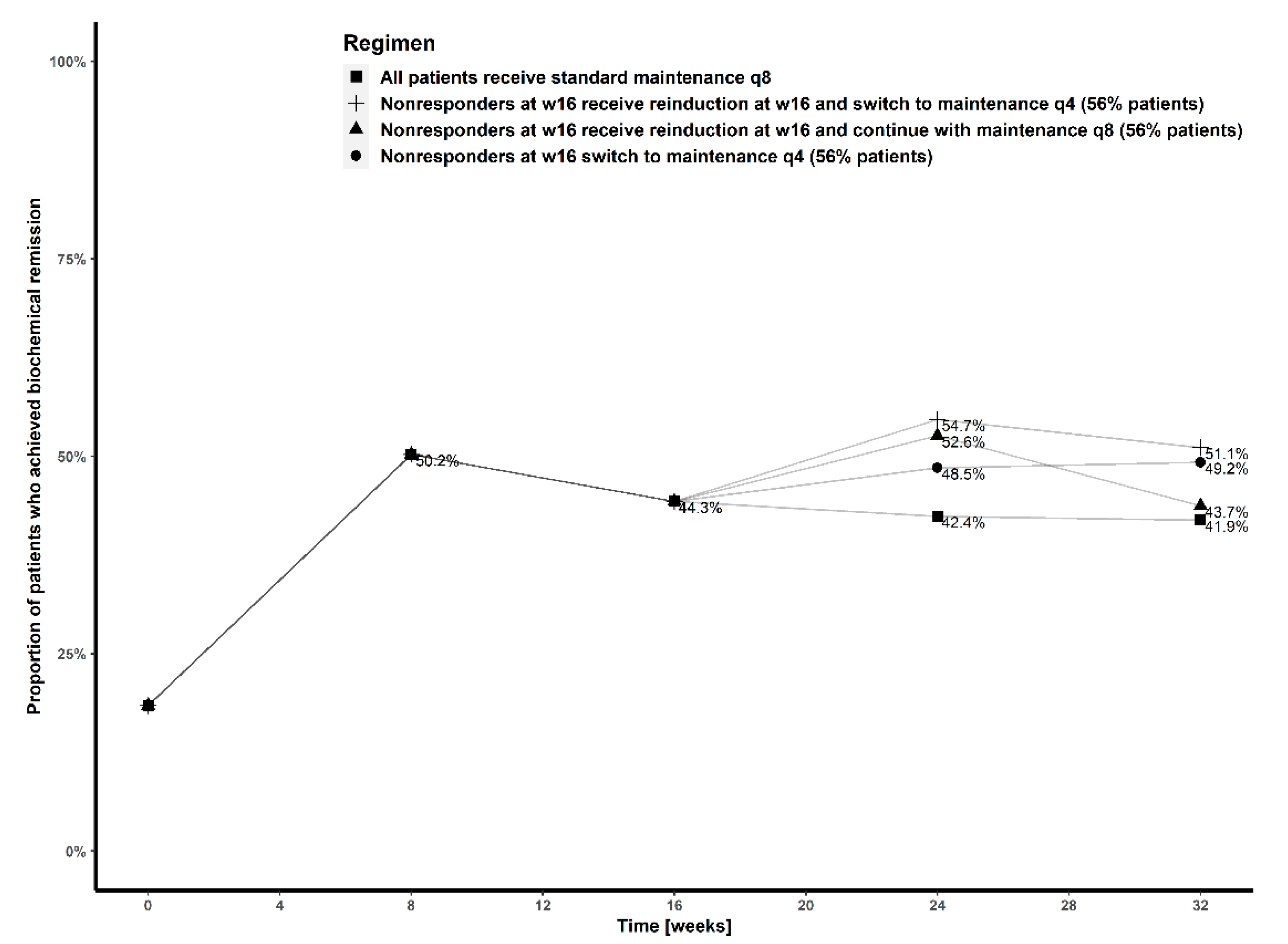 Pharmaceutics 13 01587 g004