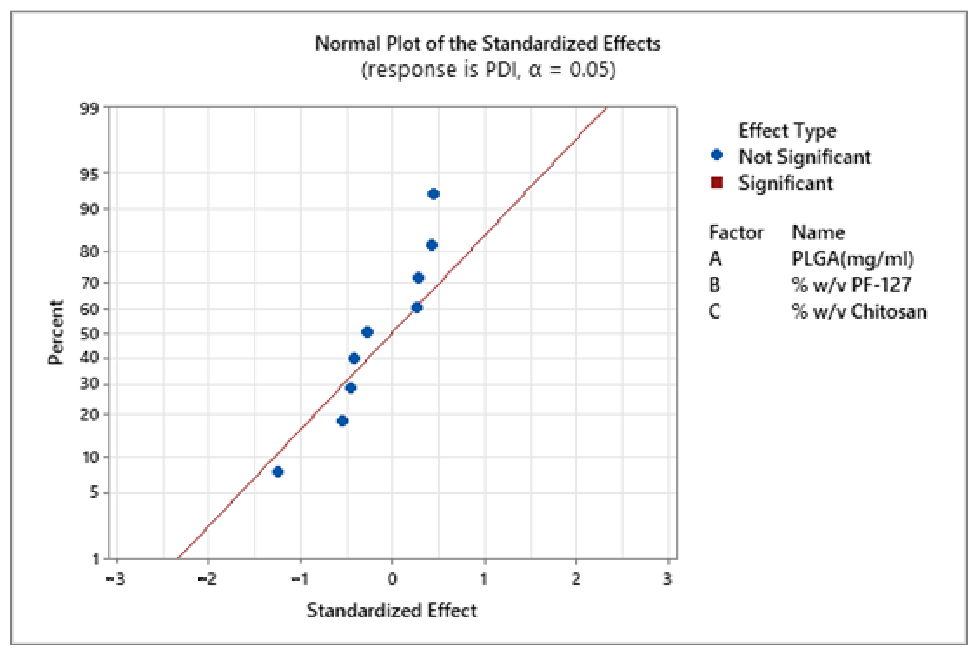 Pharmaceutics 13 01590 g002