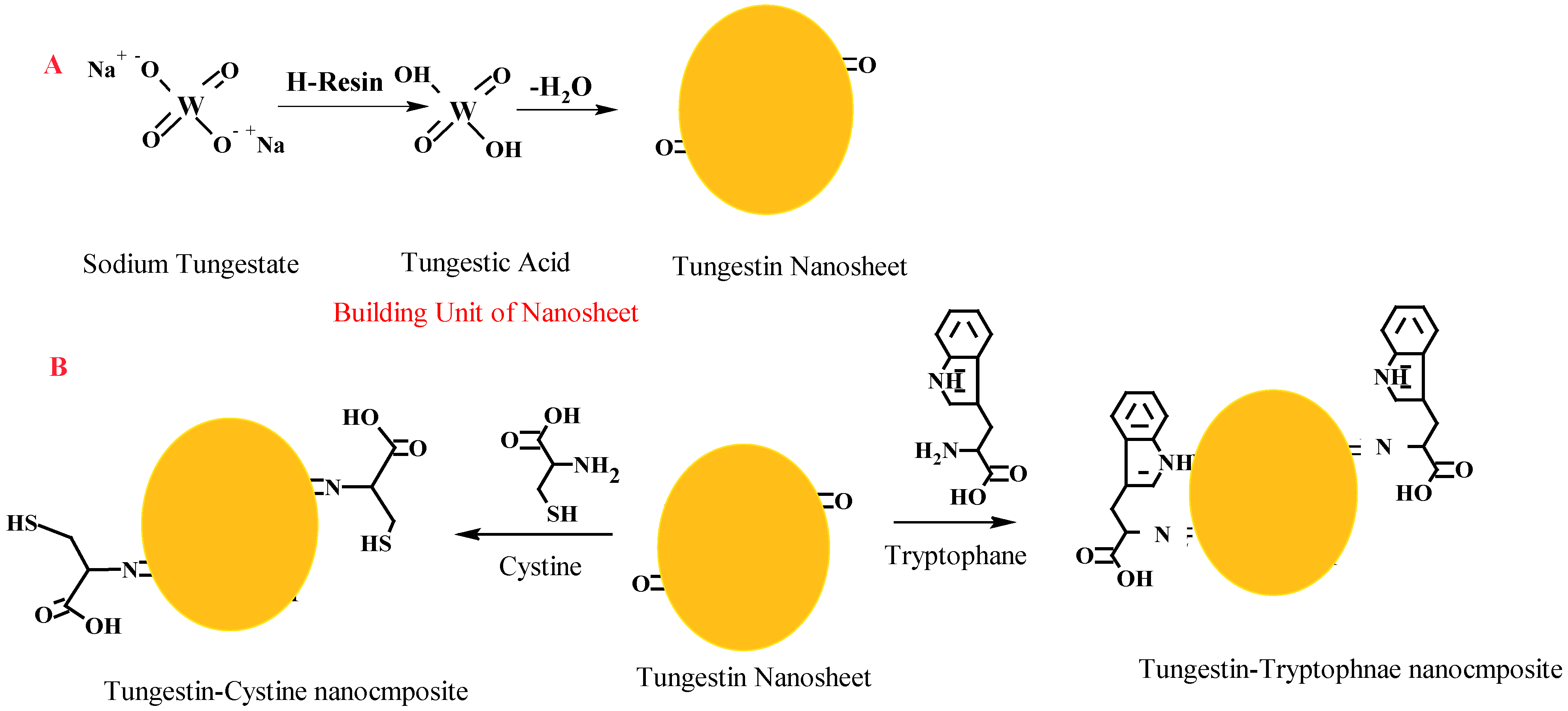 Pharmaceutics 13 01595 g001 550