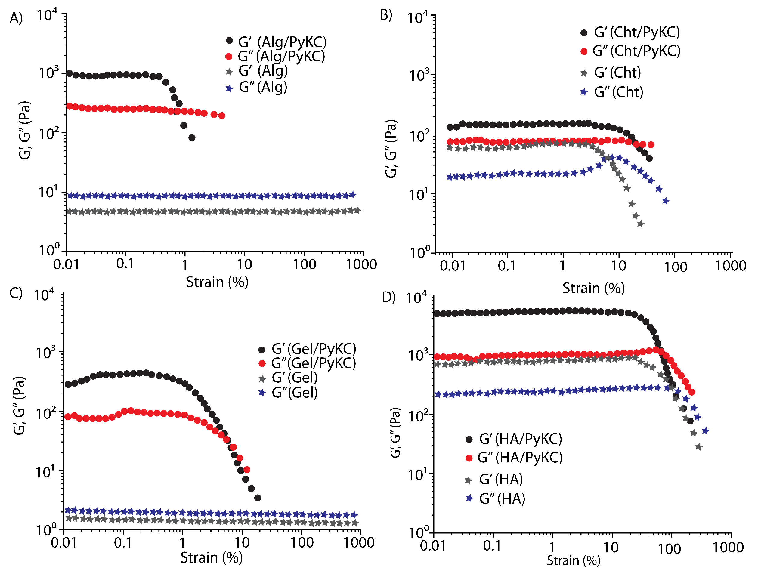 Pharmaceutics 13 01602 g002