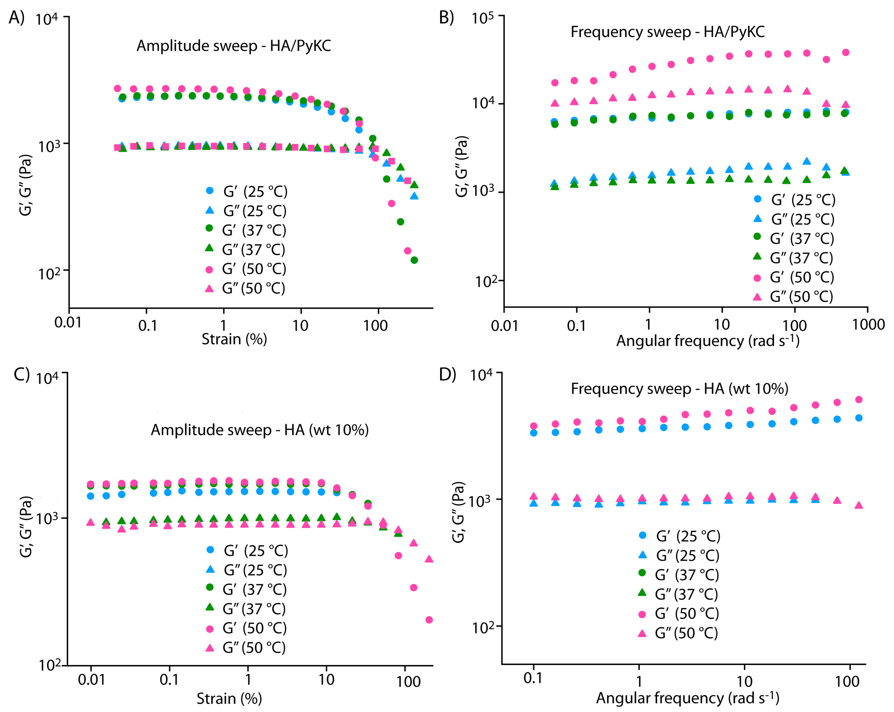 Pharmaceutics 13 01602 g004