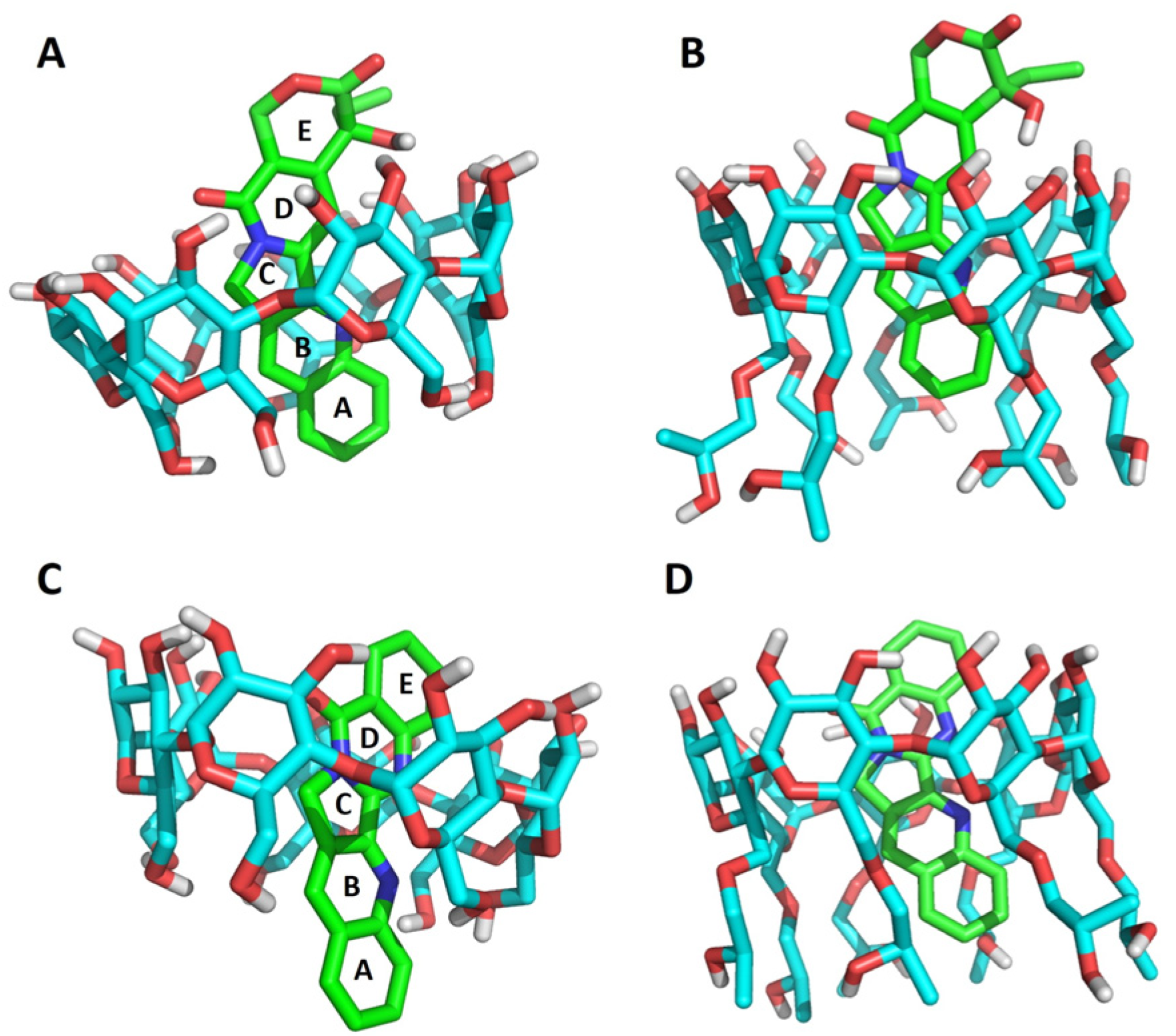 Pharmaceutics 13 01609 g004 550