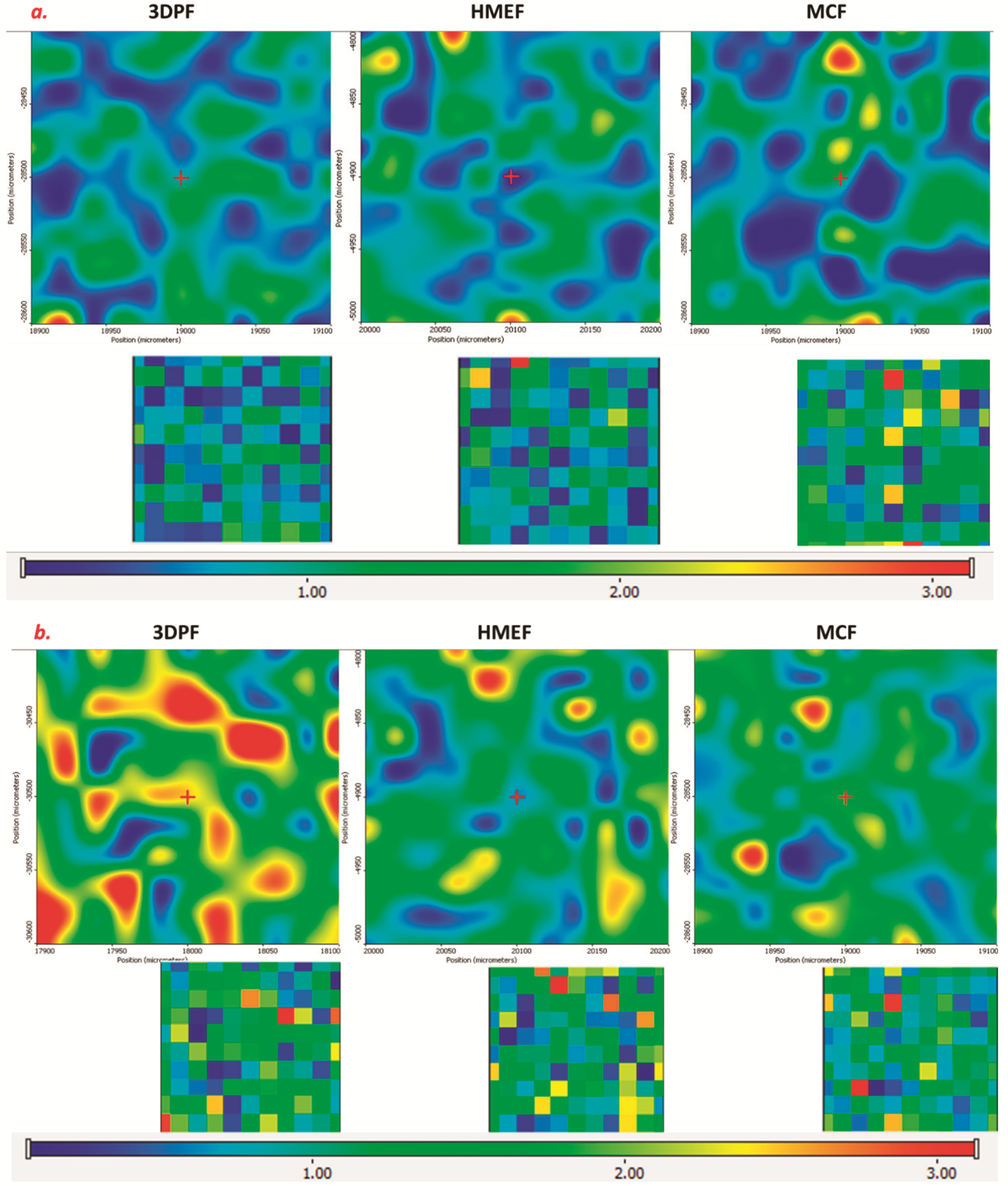 Pharmaceutics 13 01613 g008