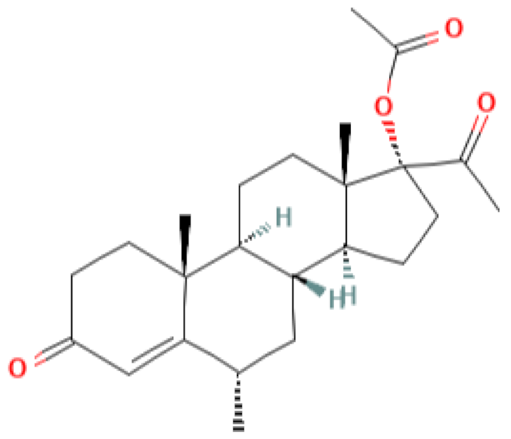 Pharmaceutics 13 01616 i002 Pharmaceutics 13 01616 i002