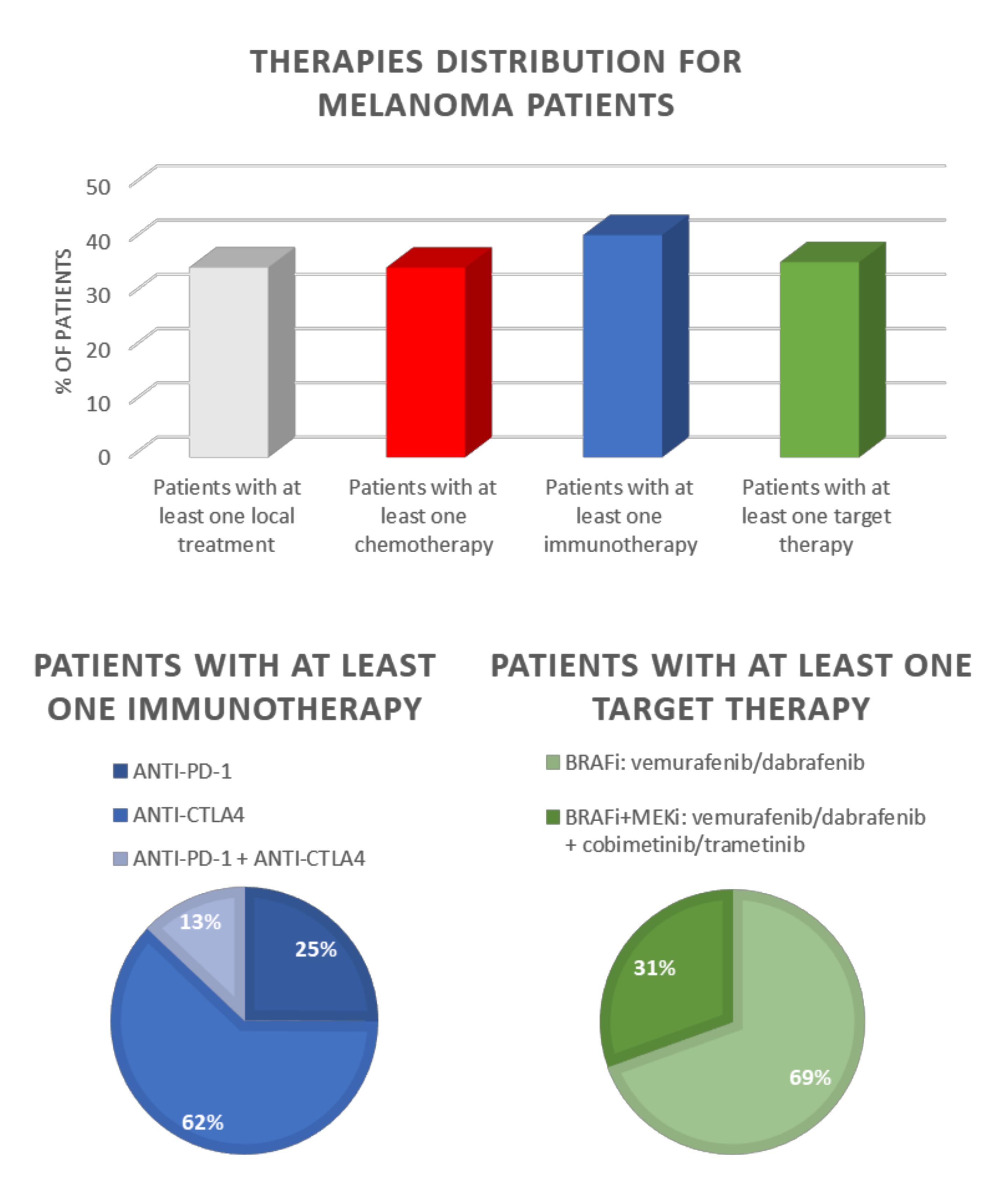 Pharmaceutics 13 01617 g001 Pharmaceutics 13 01617 g001