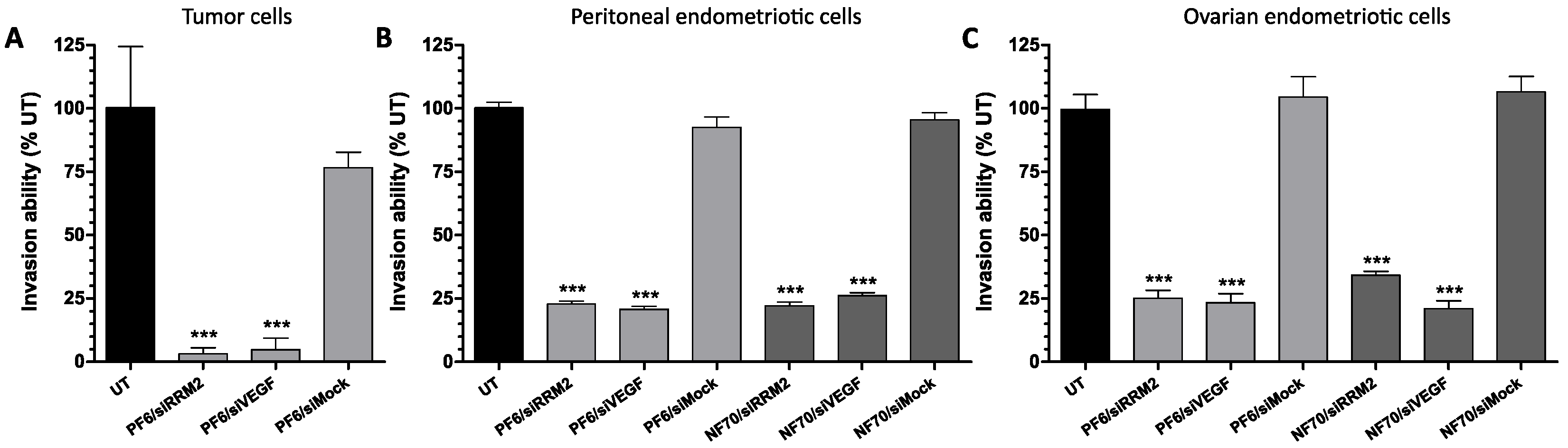 Pharmaceutics 13 01618 g003 550