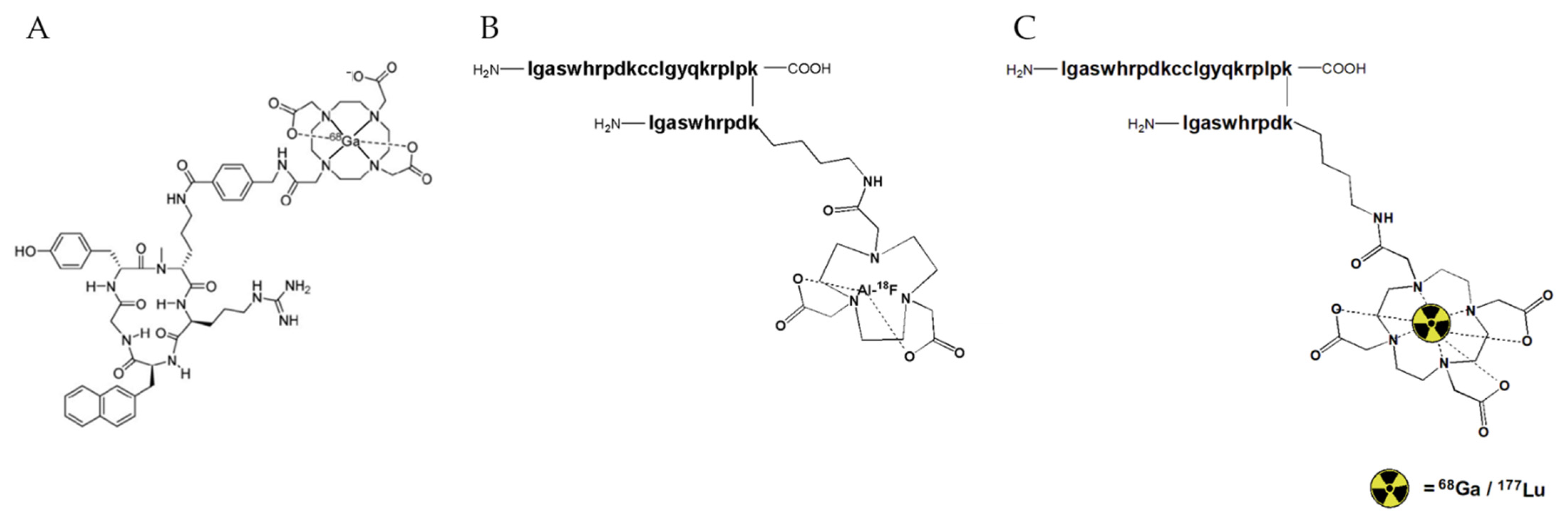 Pharmaceutics 13 01619 g001