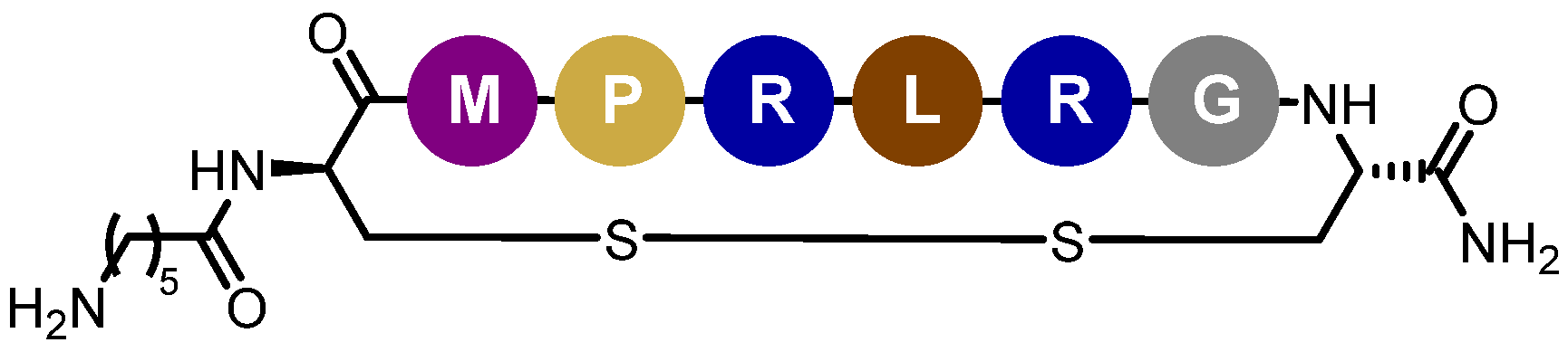 Pharmaceutics 13 01626 g001 Pharmaceutics 13 01626 g001