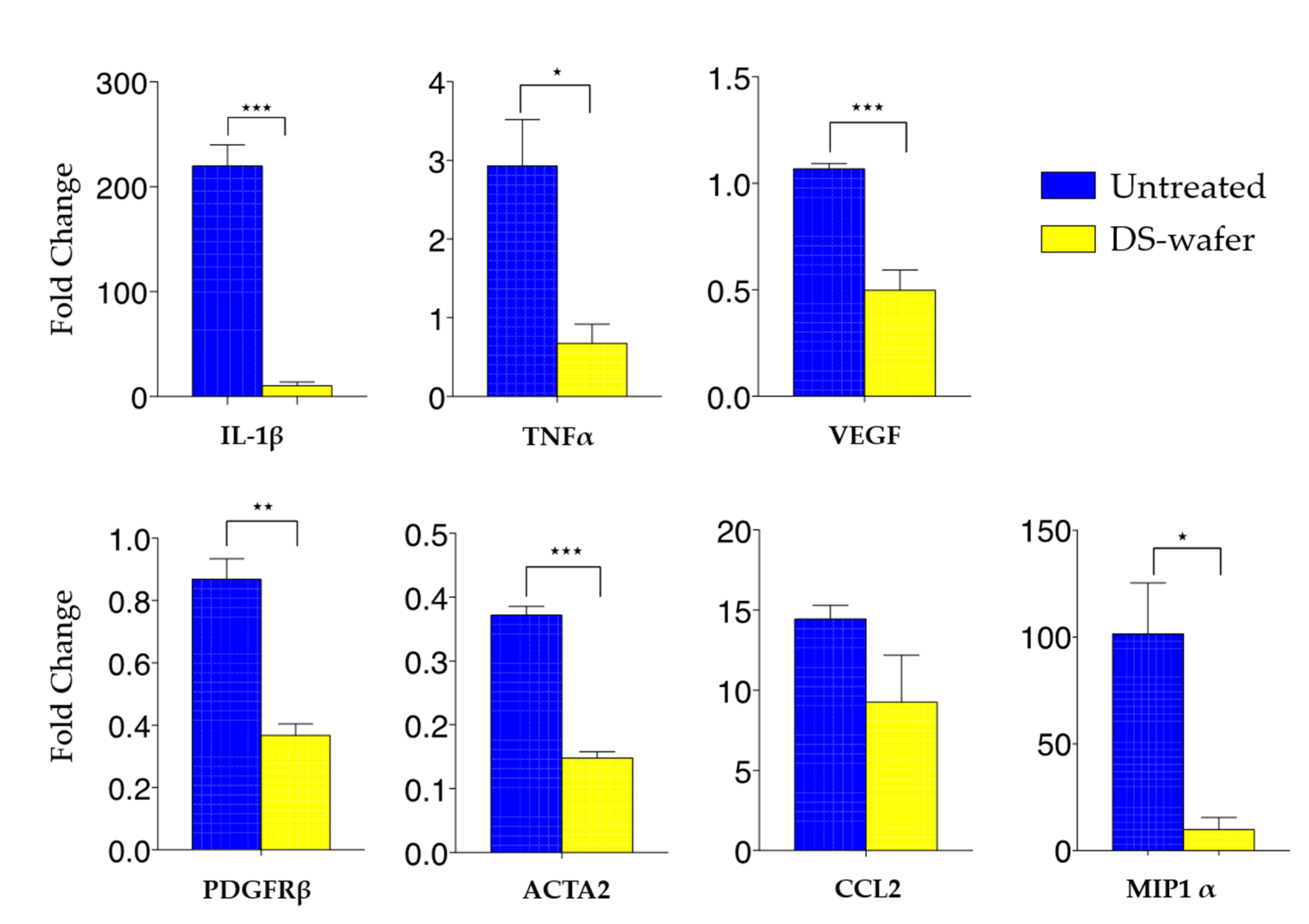 Pharmaceutics 13 01628 g007