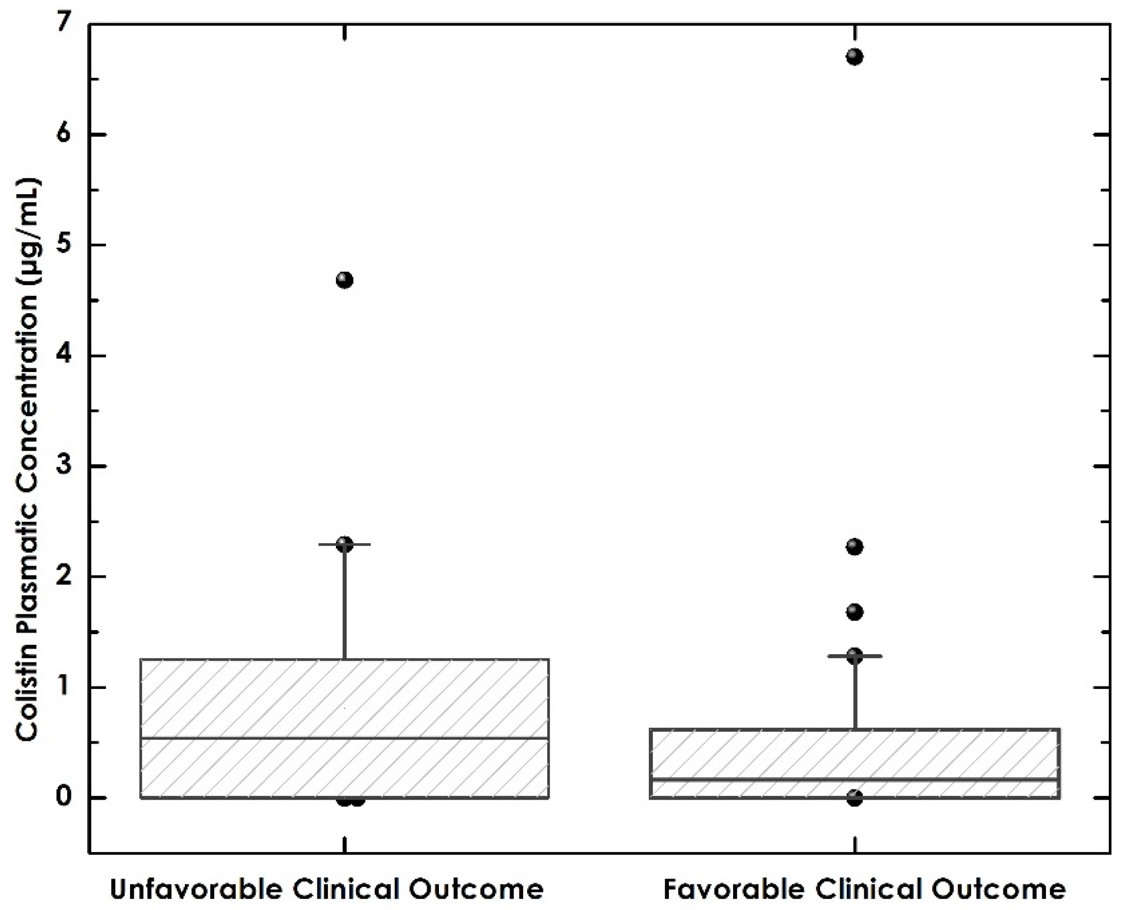 Pharmaceutics 13 01630 g002