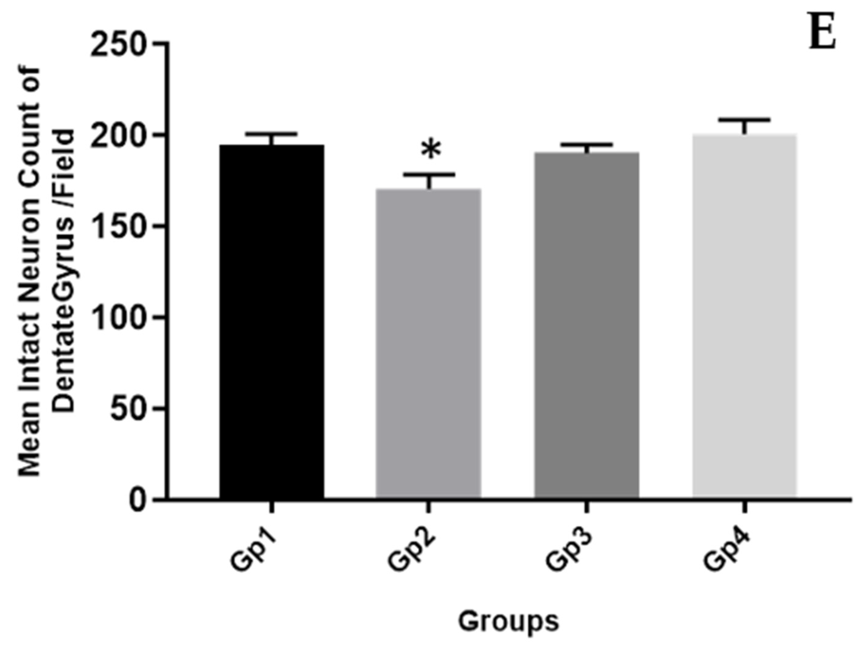 Pharmaceutics 13 01635 g008b