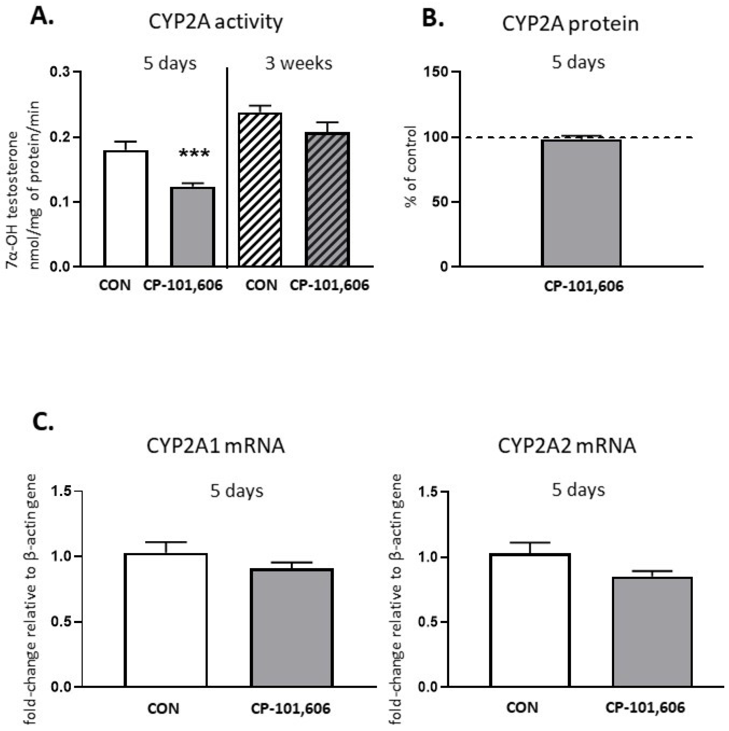 Pharmaceutics 13 01643 g002 550