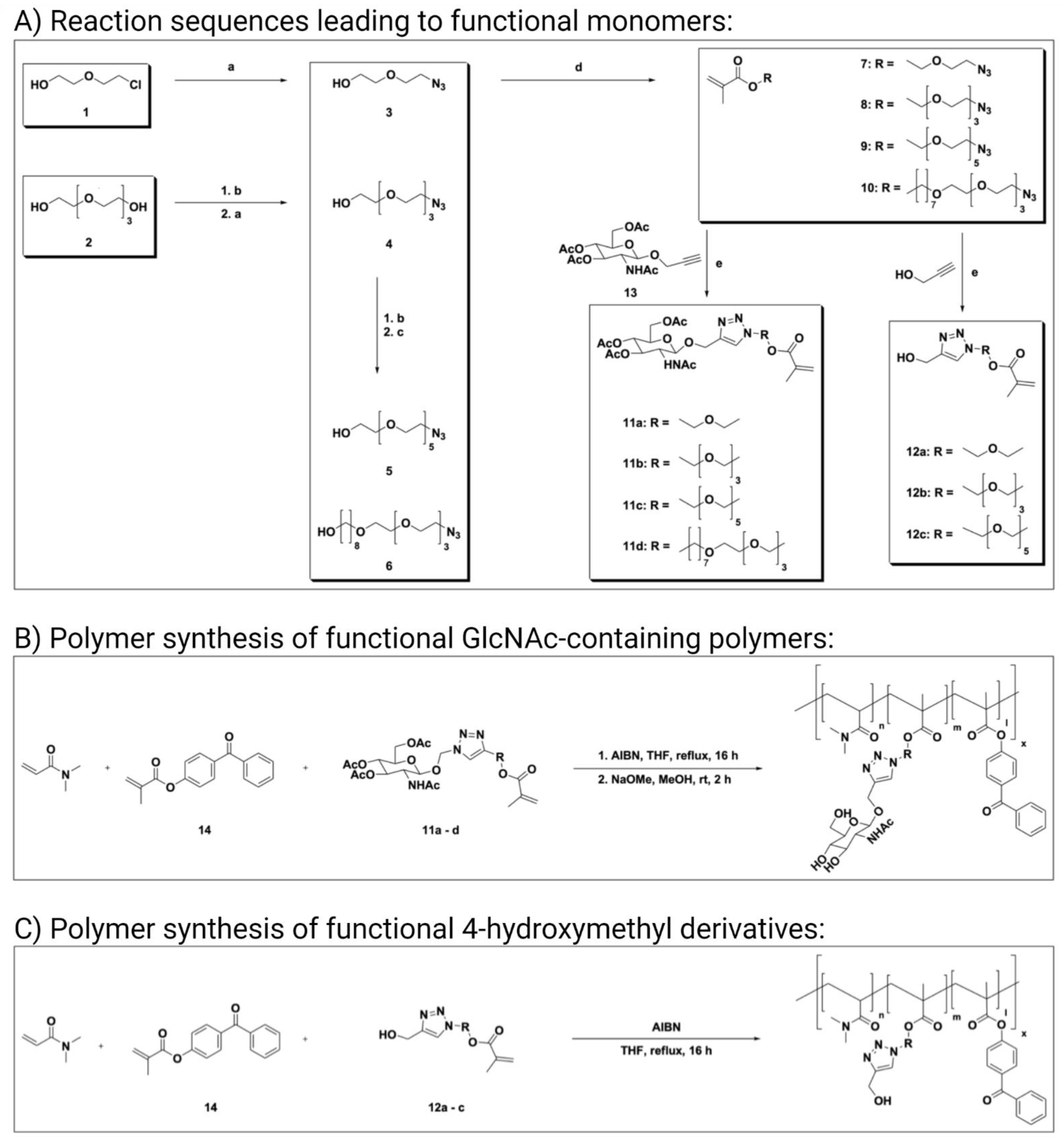 Pharmaceutics 13 01647 g001 Pharmaceutics 13 01647 g001