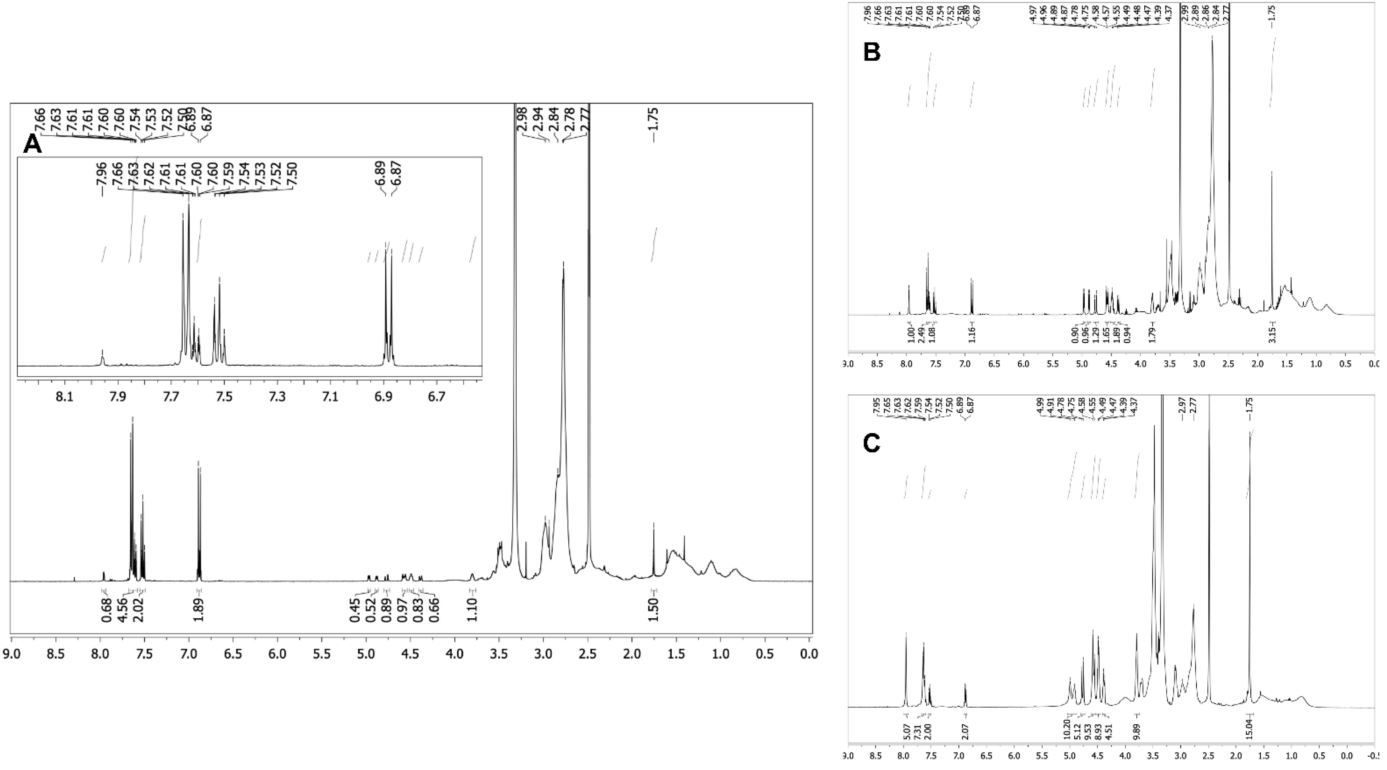 Pharmaceutics 13 01647 g002 Pharmaceutics 13 01647 g002