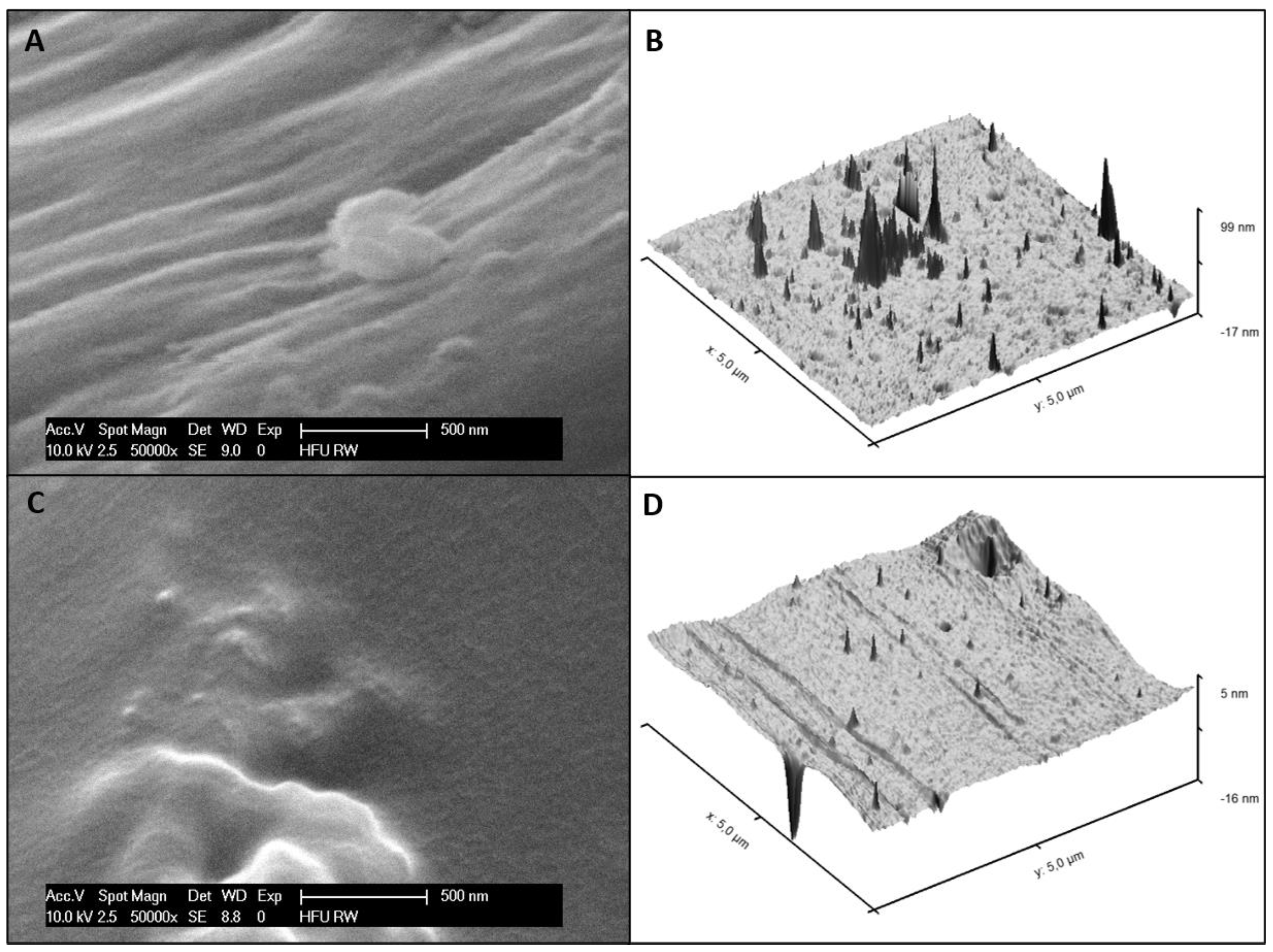 Pharmaceutics 13 01647 g004 Pharmaceutics 13 01647 g004