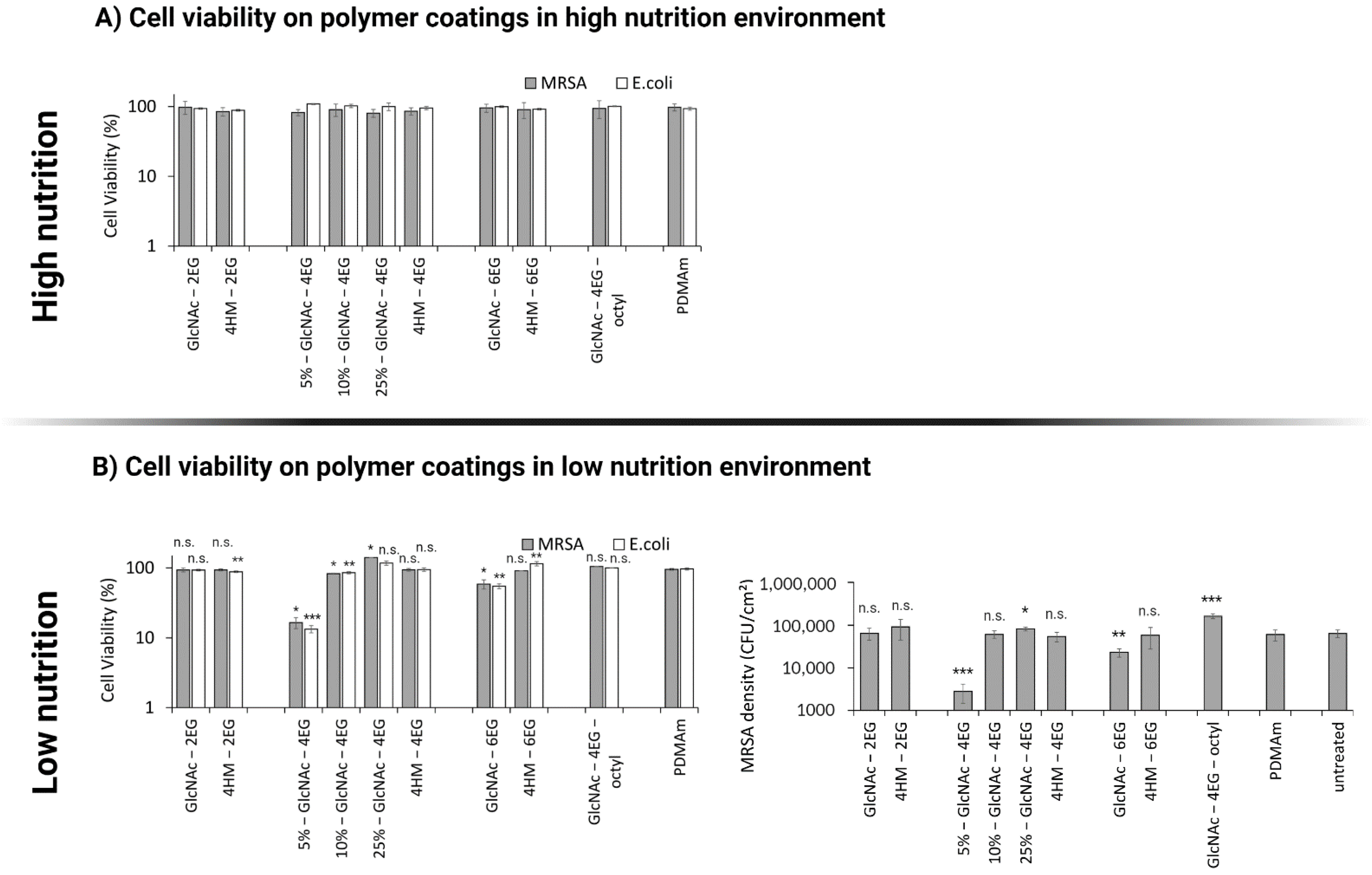 Pharmaceutics 13 01647 g005 Pharmaceutics 13 01647 g005