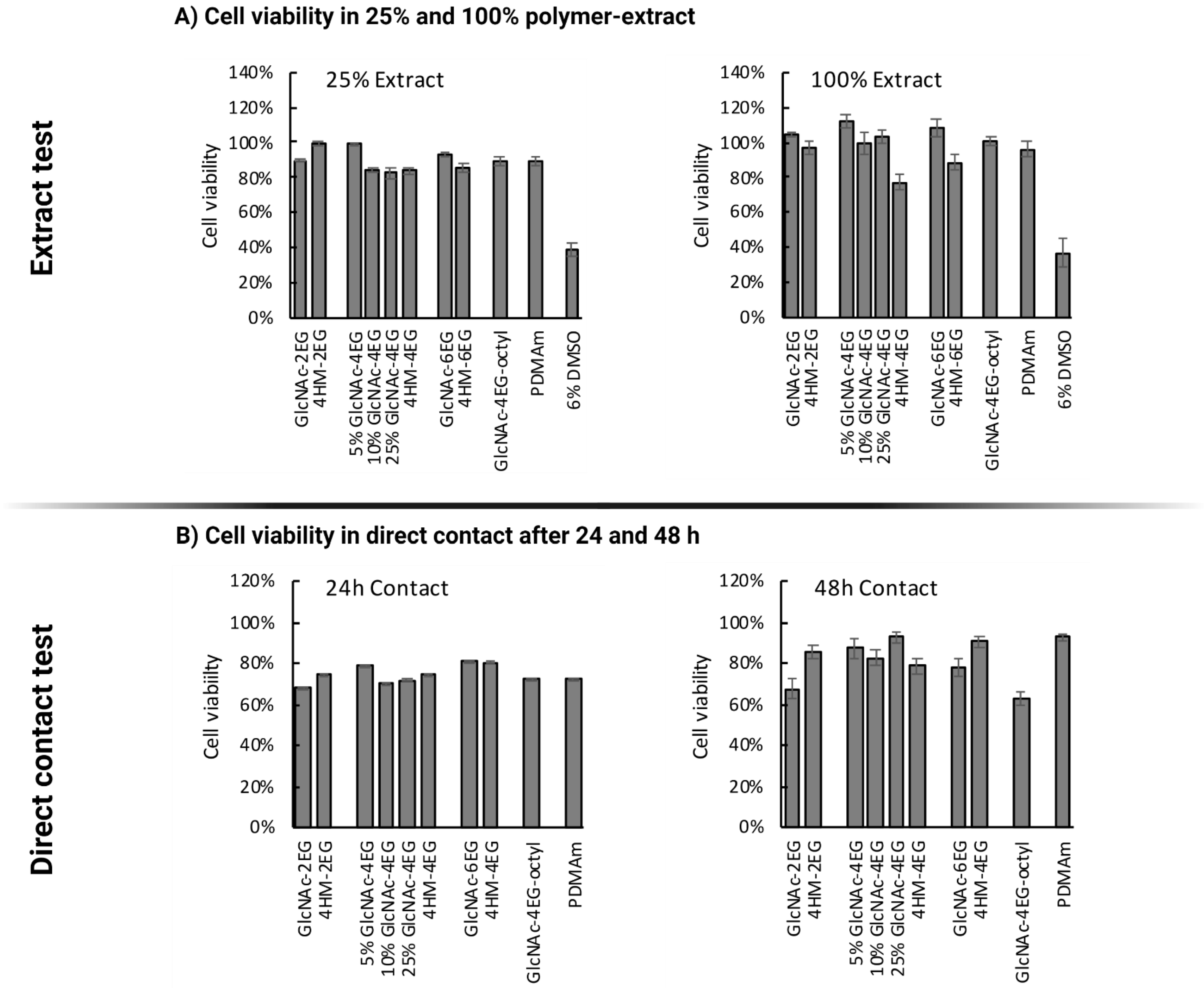 Pharmaceutics 13 01647 g007 Pharmaceutics 13 01647 g007