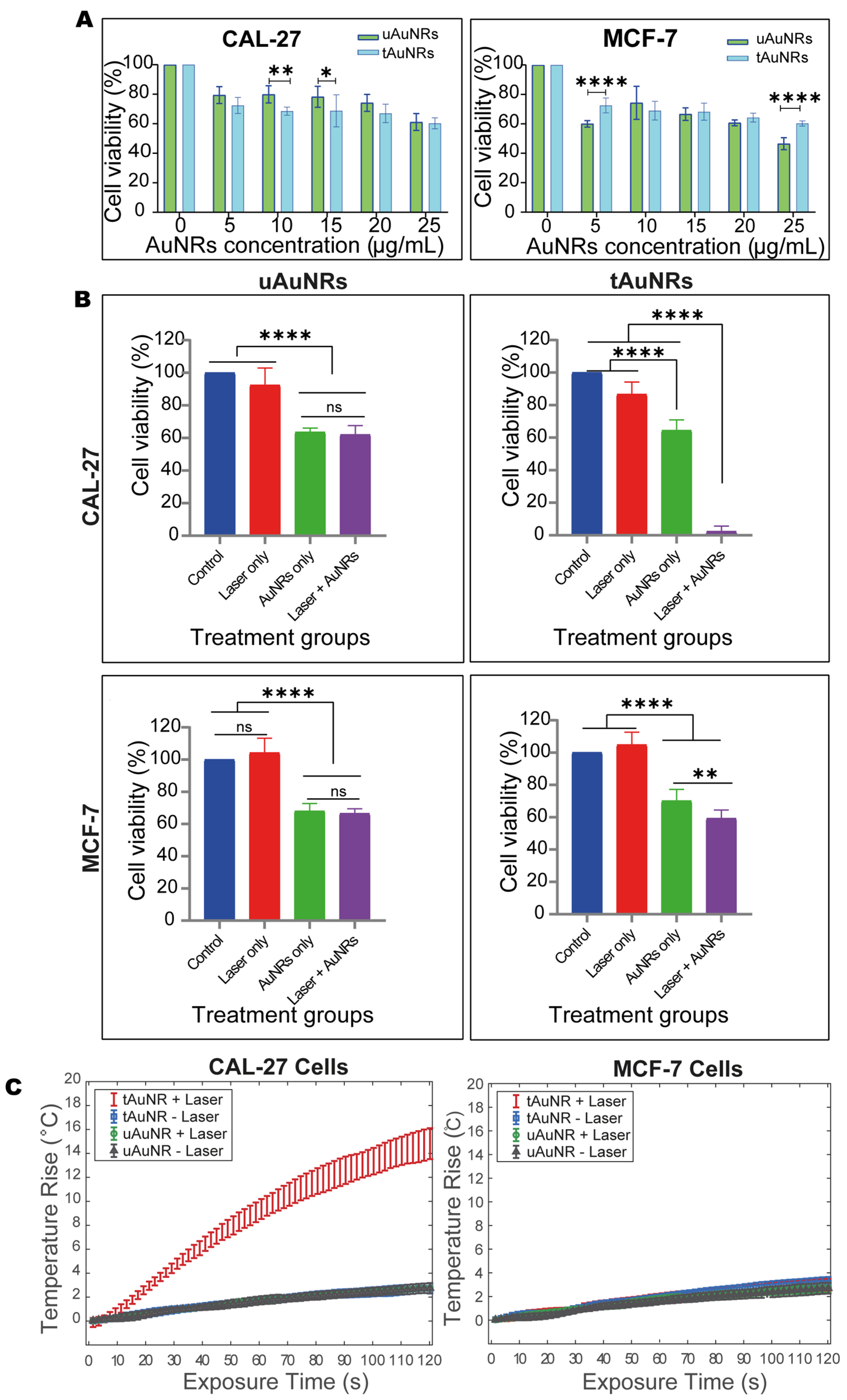 Pharmaceutics 13 01651 g006 Pharmaceutics 13 01651 g006