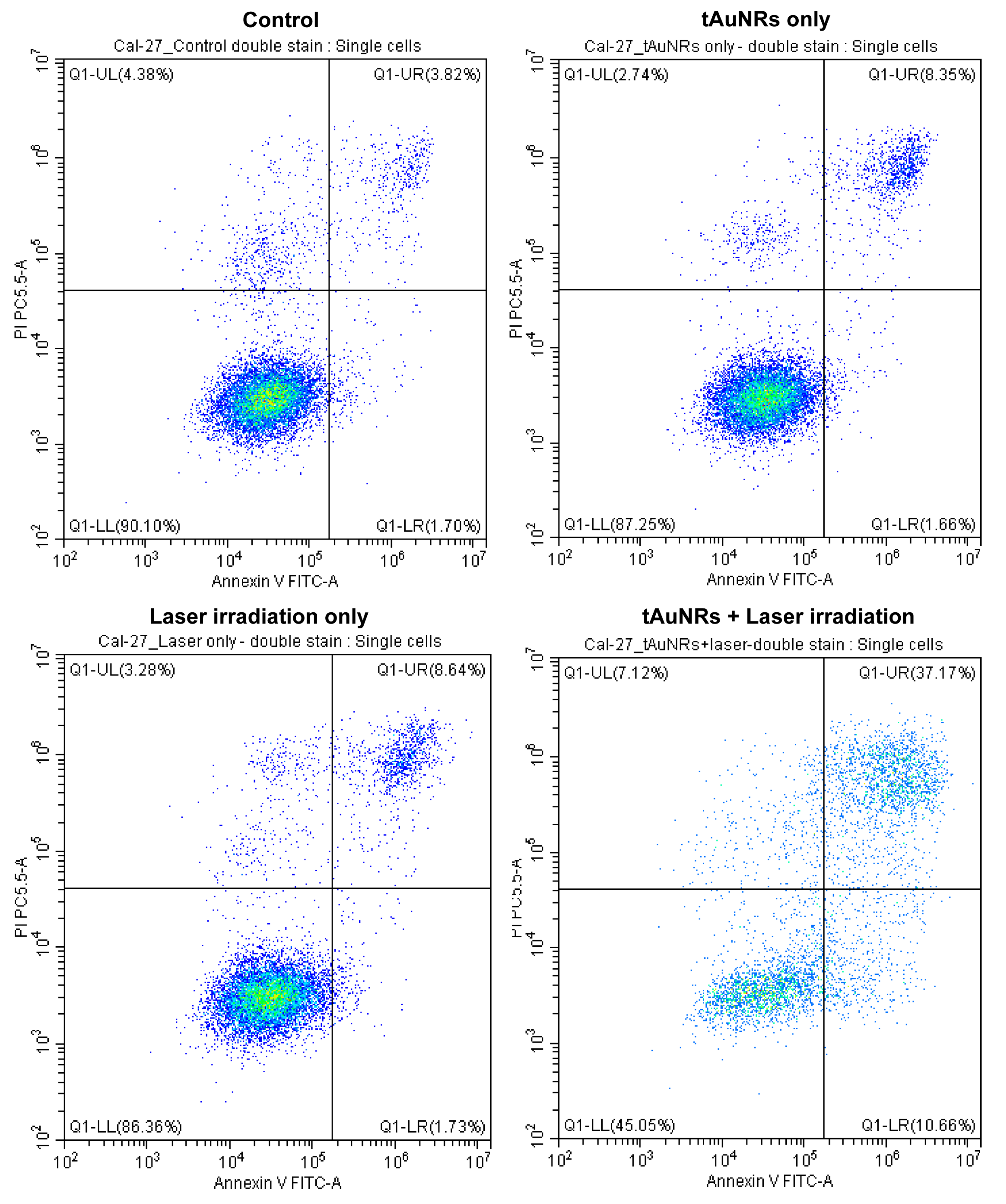 Pharmaceutics 13 01651 g007 Pharmaceutics 13 01651 g007