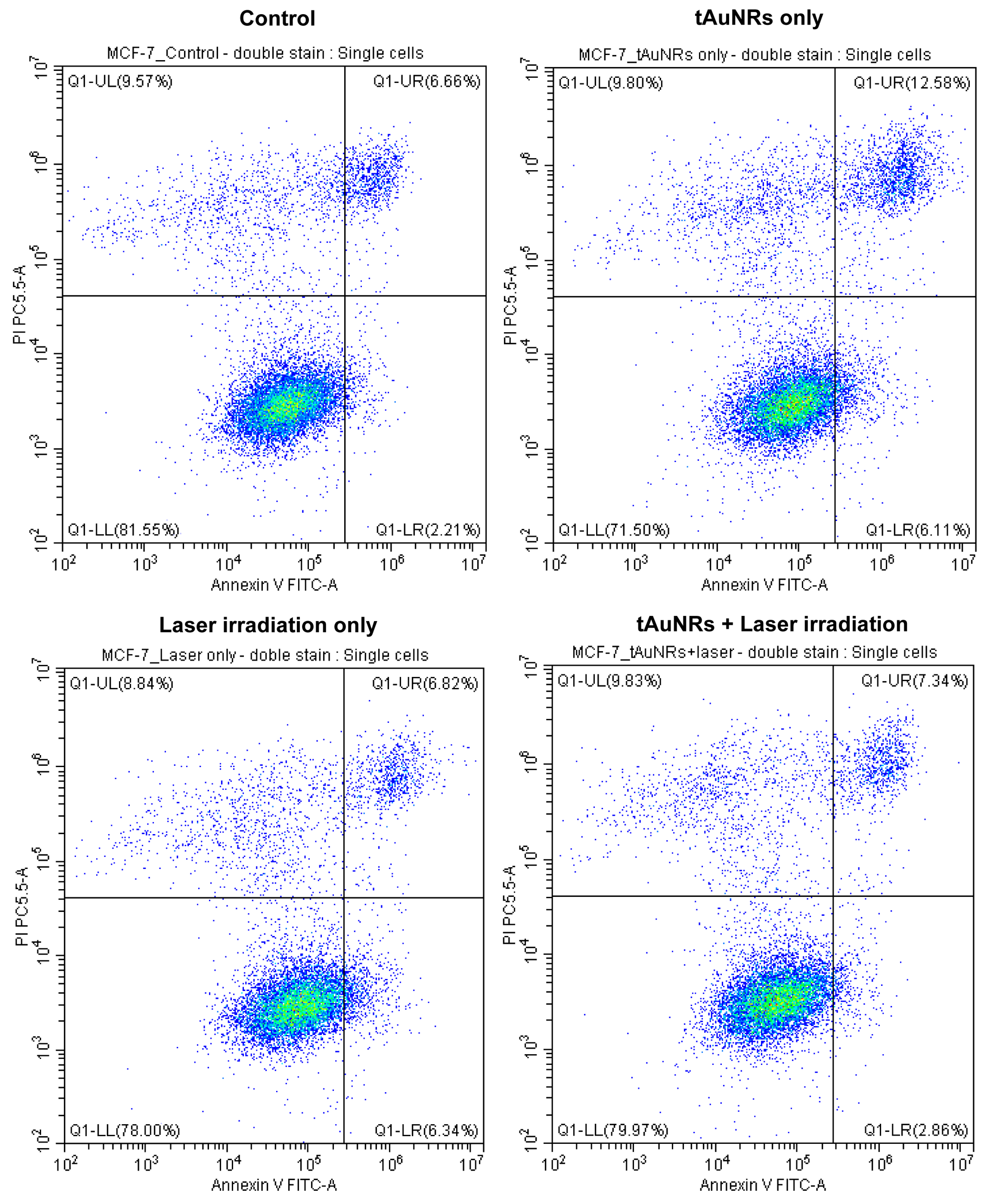 Pharmaceutics 13 01651 g008 Pharmaceutics 13 01651 g008